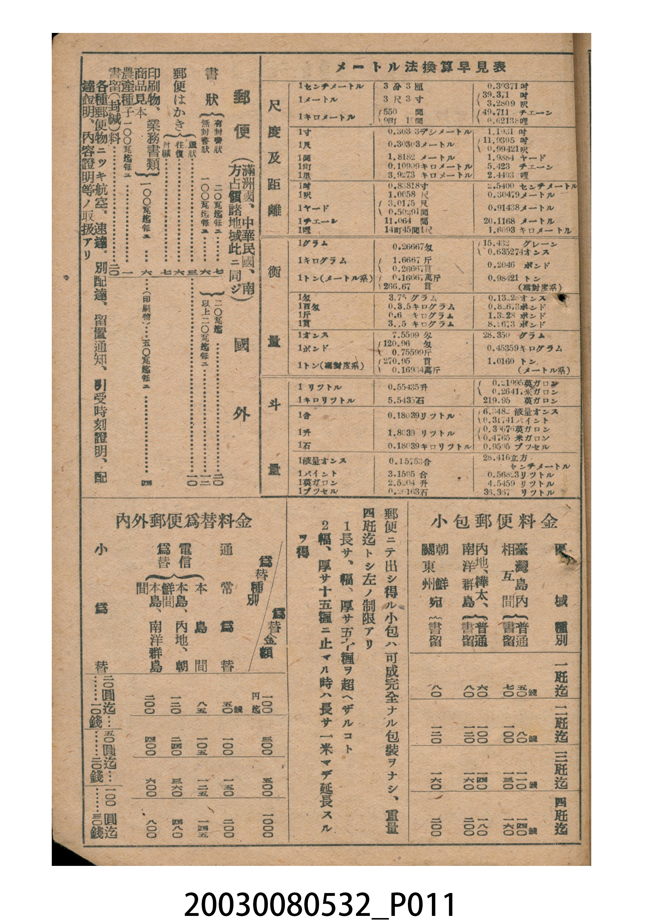 昭和二十年《臺灣民曆》 (共15張)
