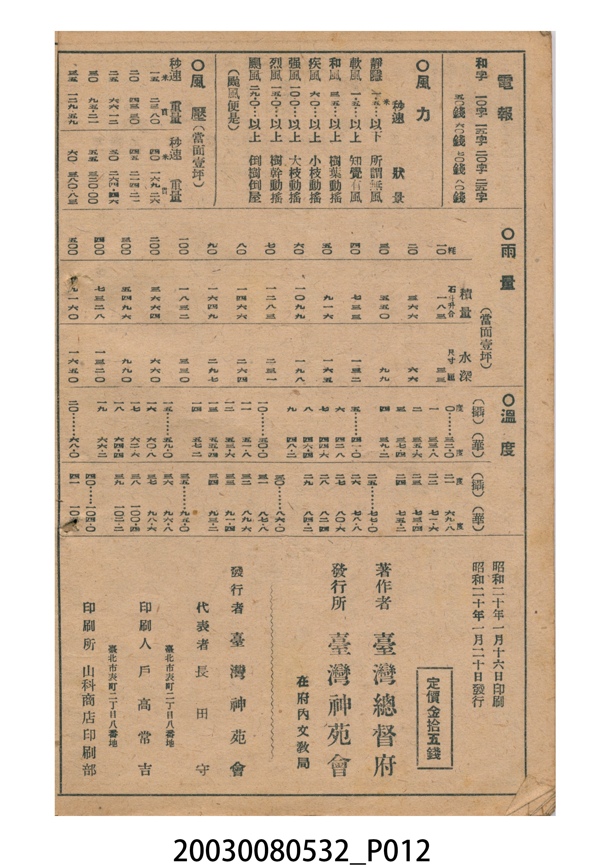 昭和二十年《臺灣民曆》 (共15張)