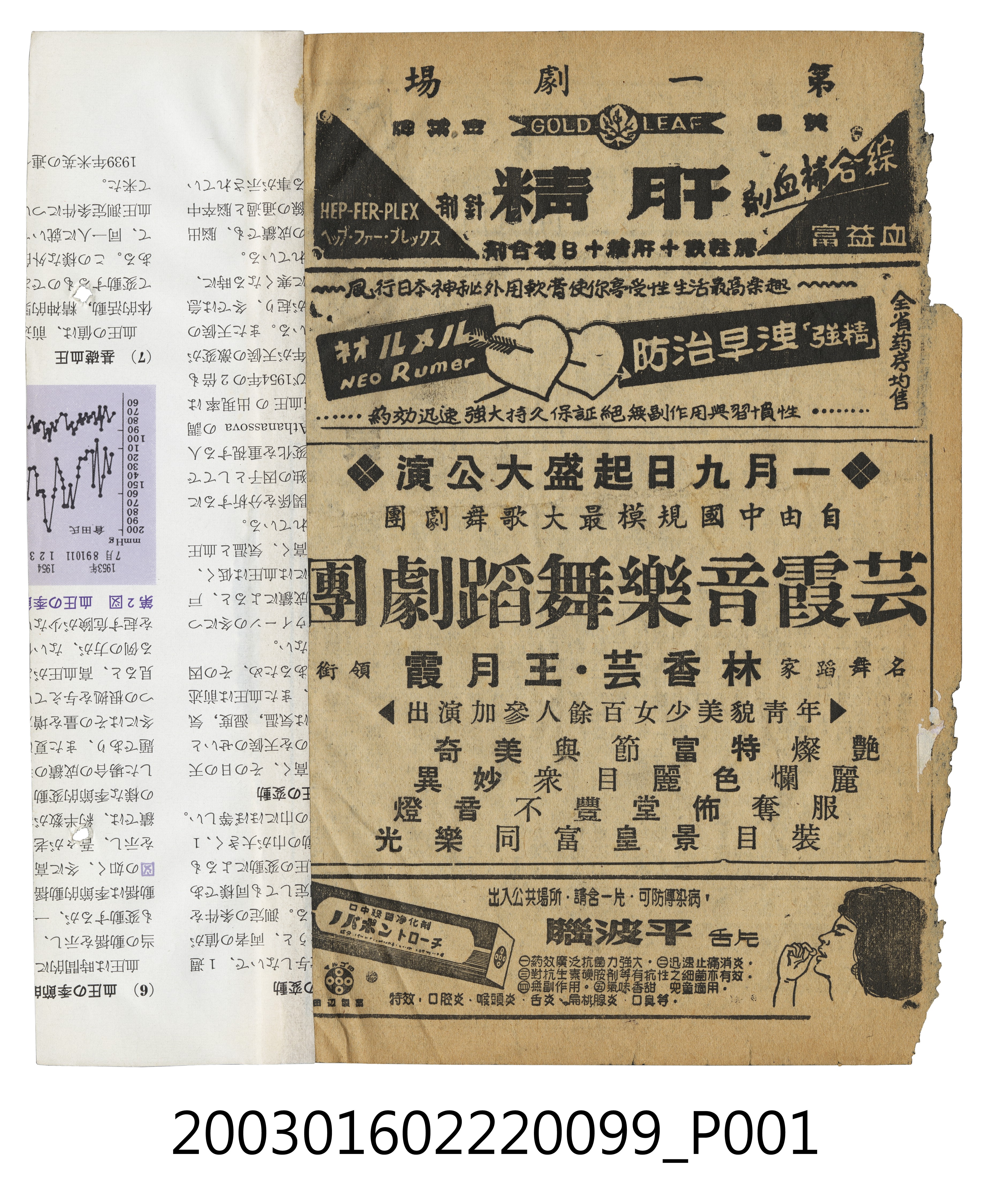 第一劇場發行芸霞音樂舞蹈劇團公演宣傳單 (共3張)