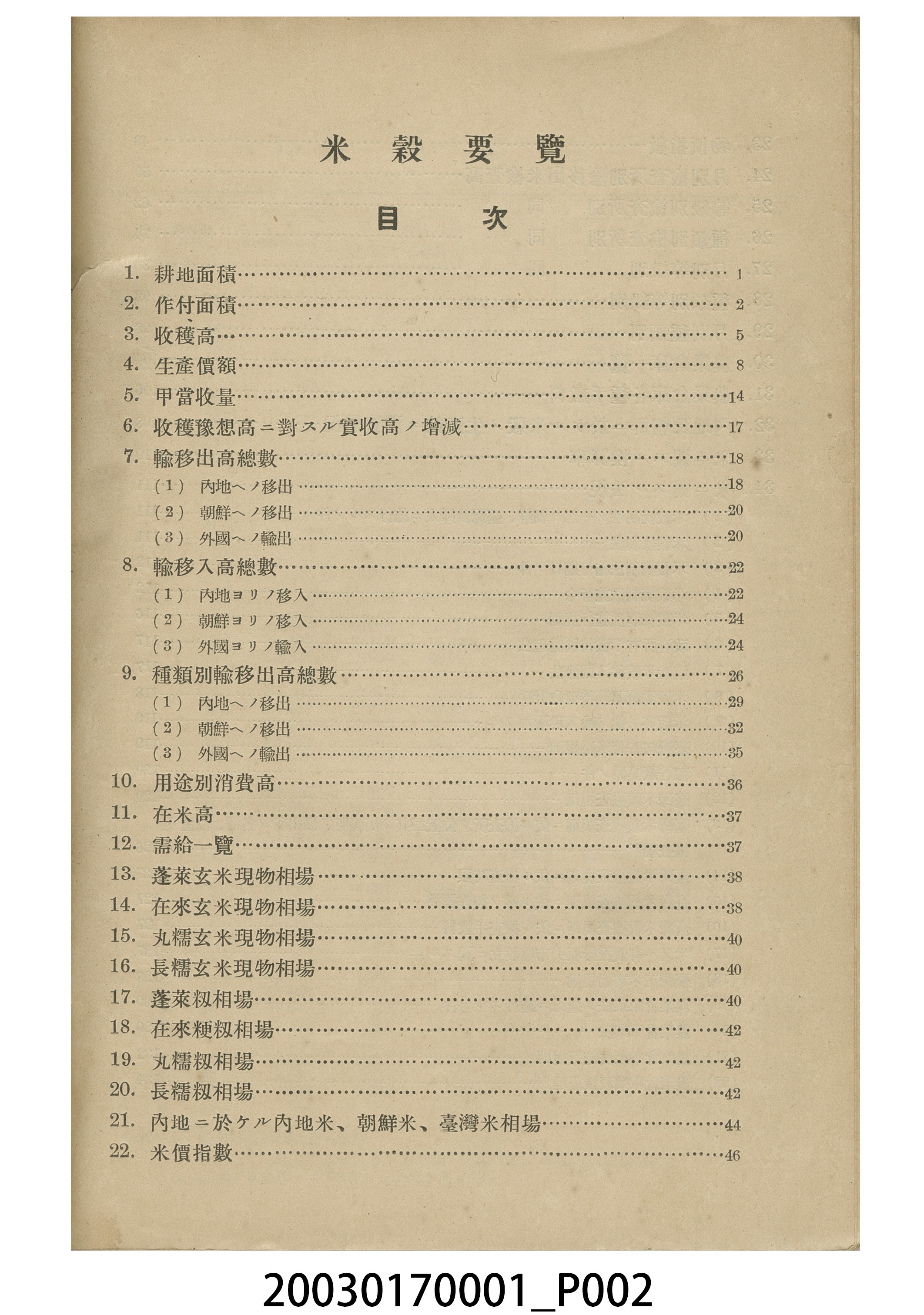 臺灣總督府殖產局發行《昭和九年臺灣米穀要覽》 (共6張)