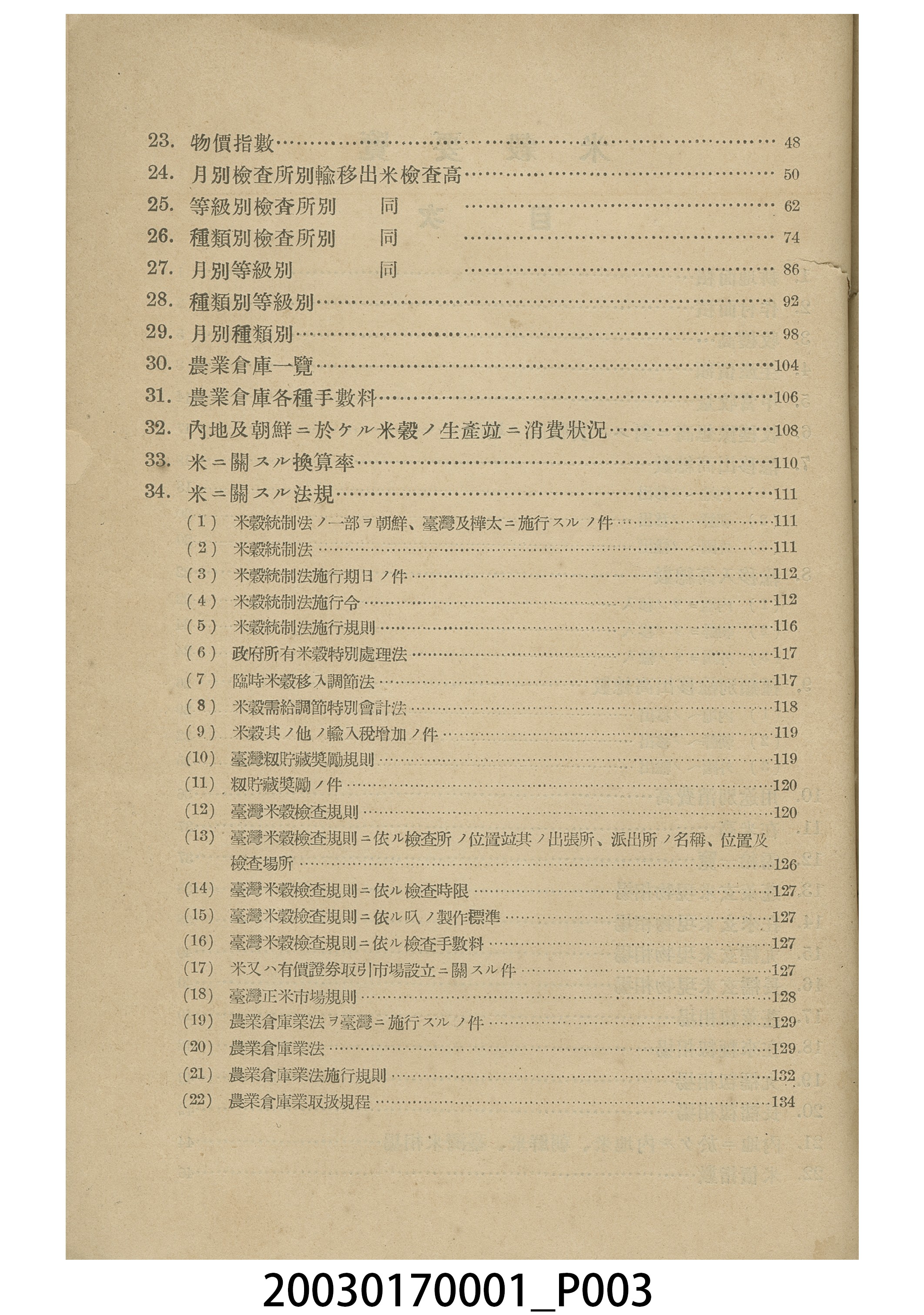 臺灣總督府殖產局發行《昭和九年臺灣米穀要覽》 (共6張)