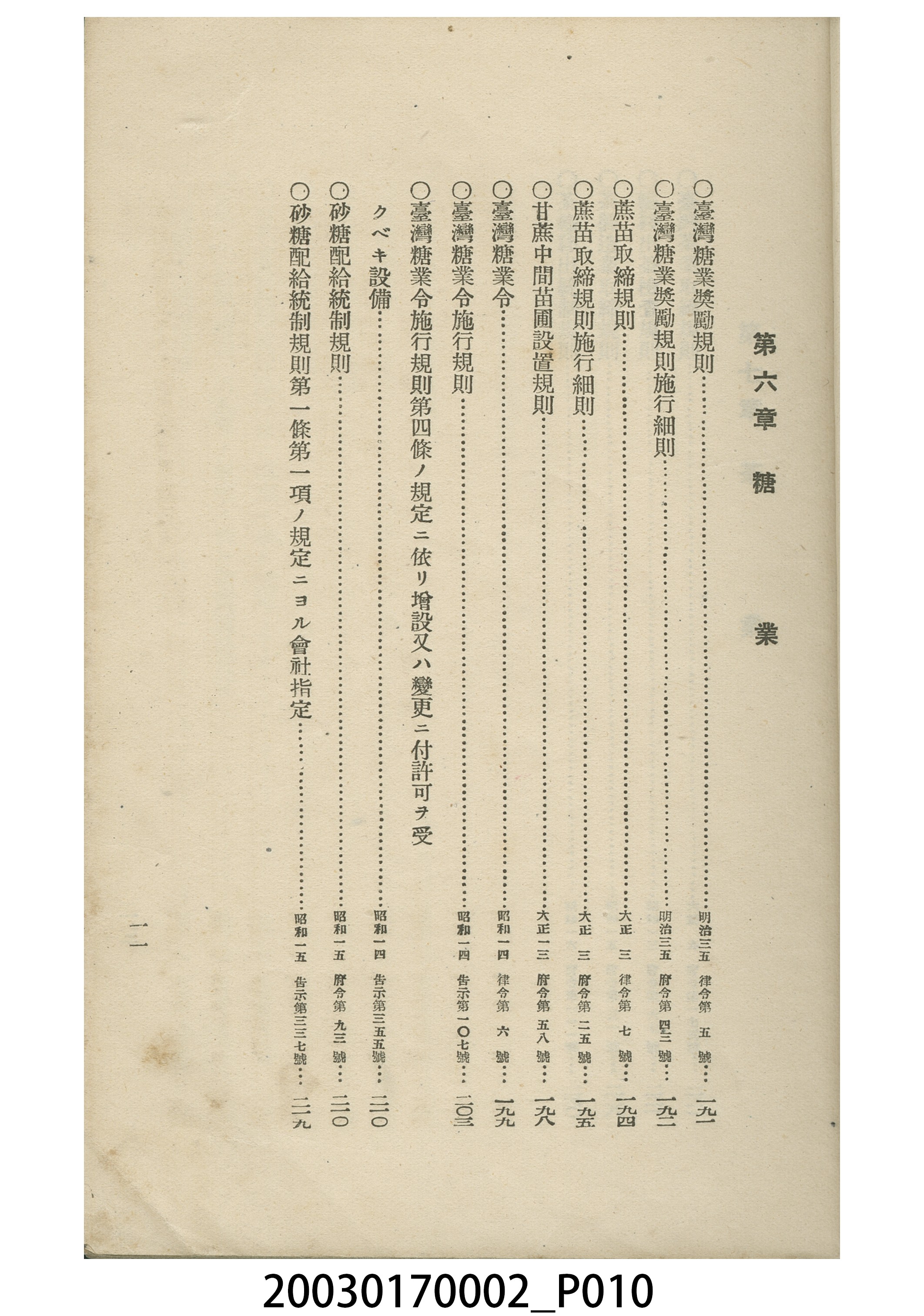 間方正之編輯《臺灣農業關係法規集》 (共20張)