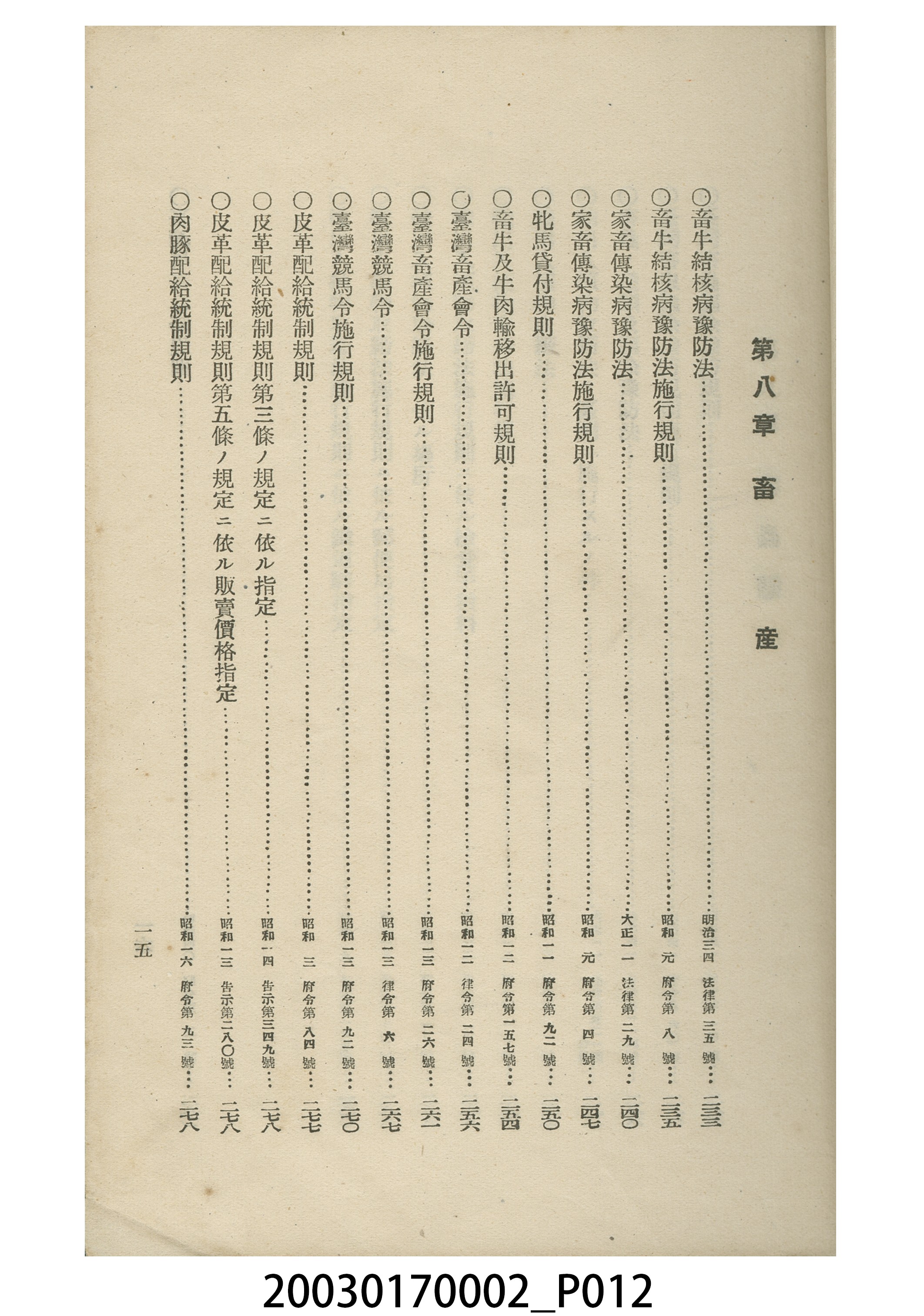 間方正之編輯《臺灣農業關係法規集》 (共20張)