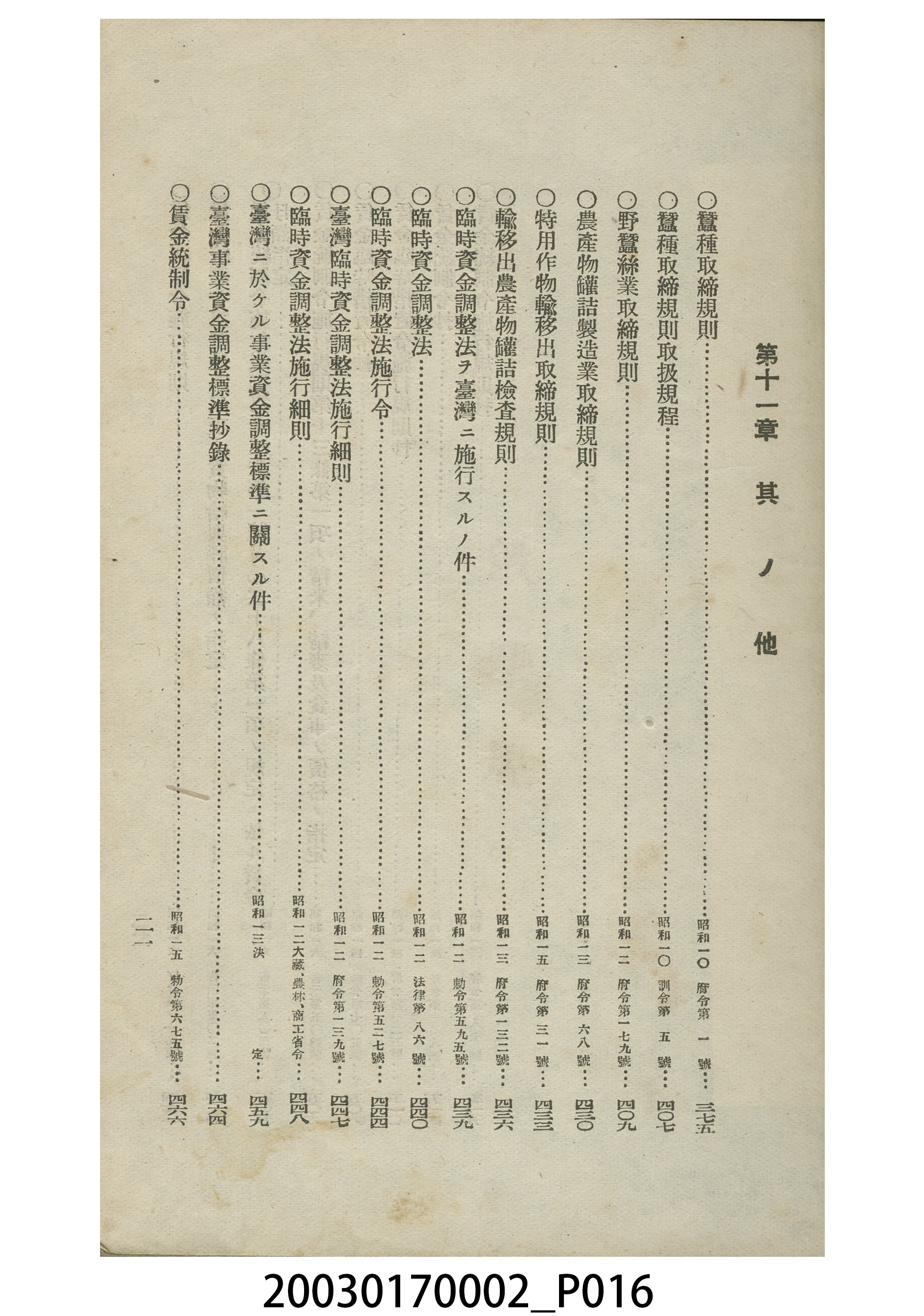 間方正之編輯《臺灣農業關係法規集》 (共20張)