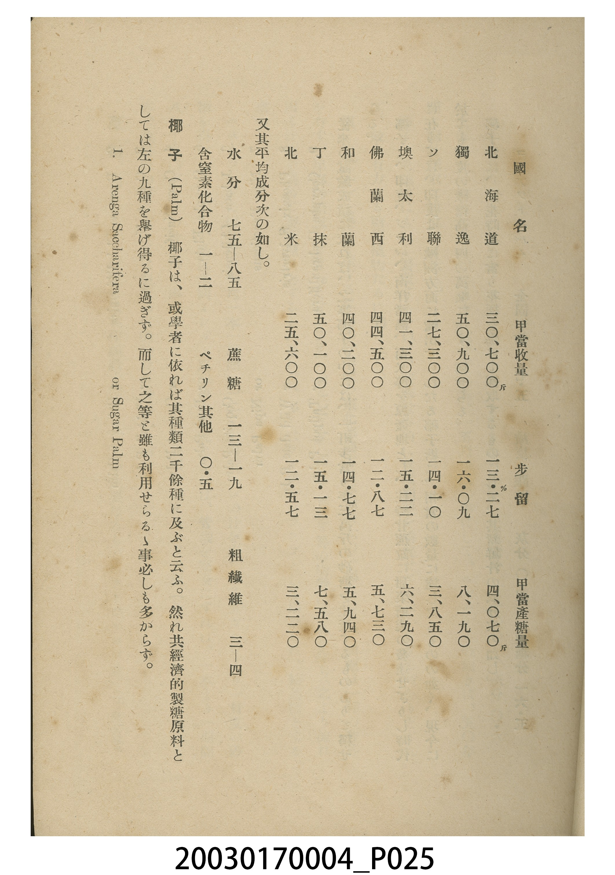 林竹松編著《蔗農便覽》 (共32張)