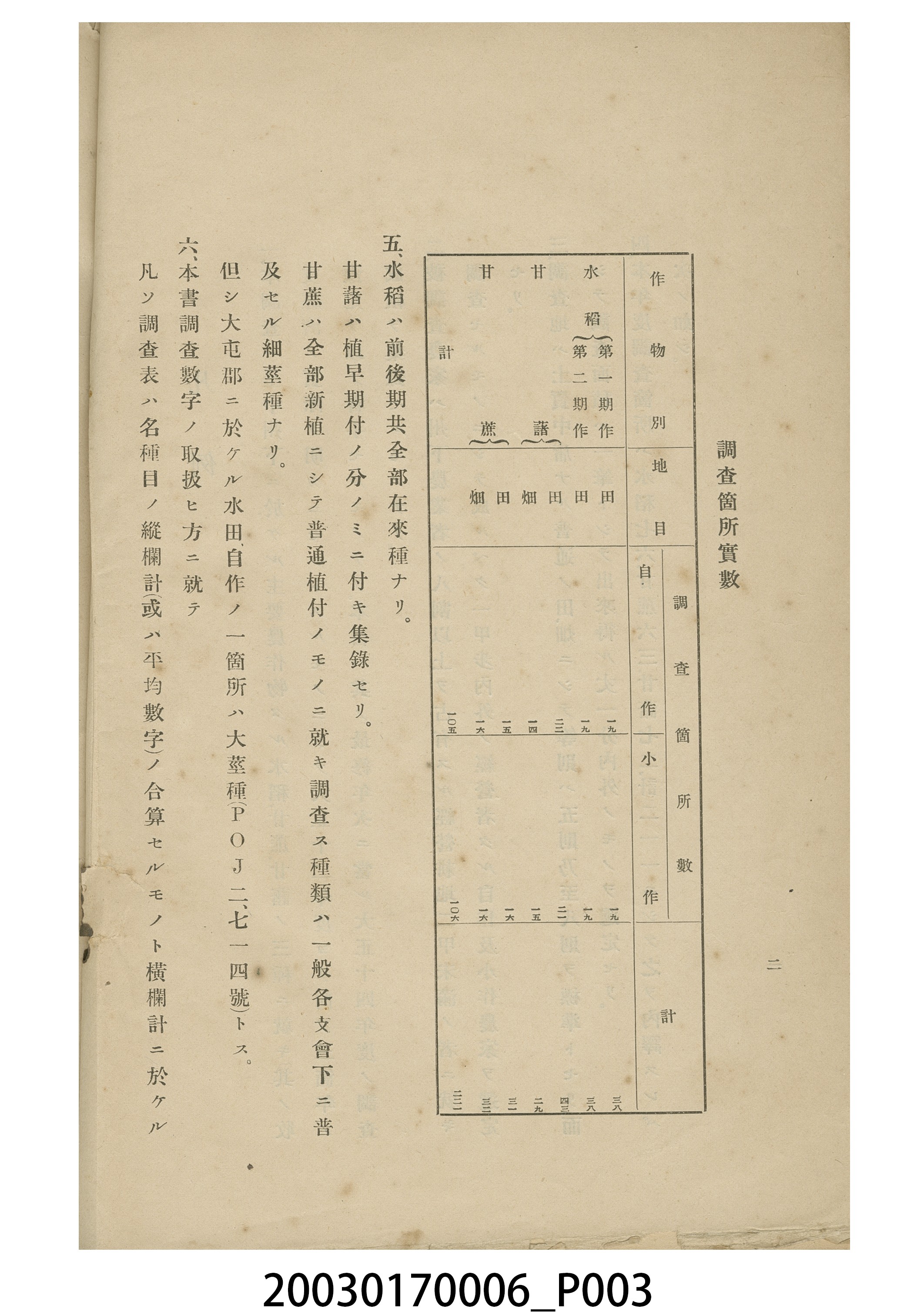 臺中州農會《大正十四年主要農作物收支經濟調查》 (共11張)