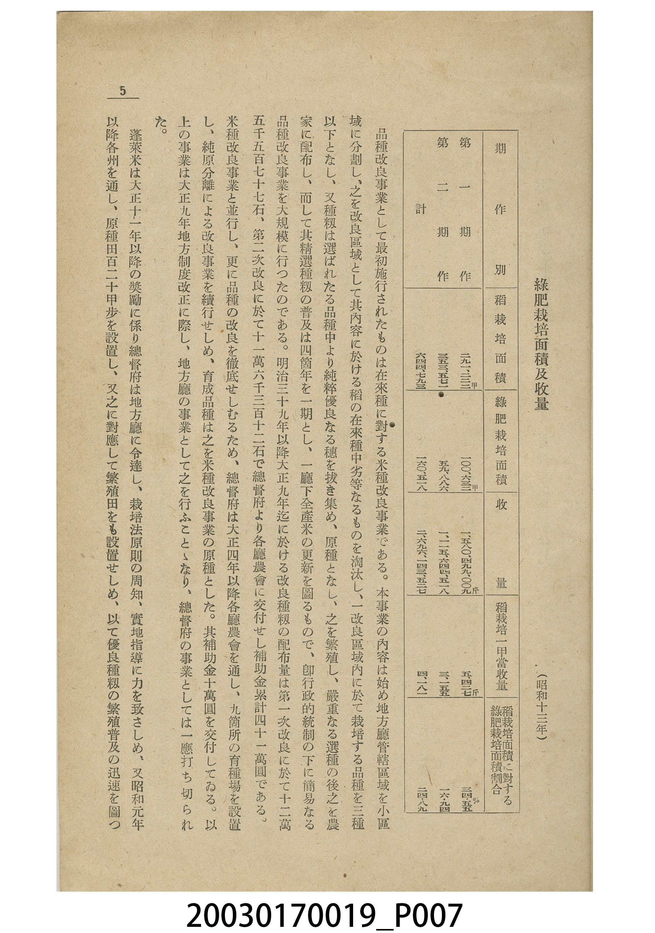 臺灣總督府殖產局發行《論稻之耕種法改善》 (共20張)