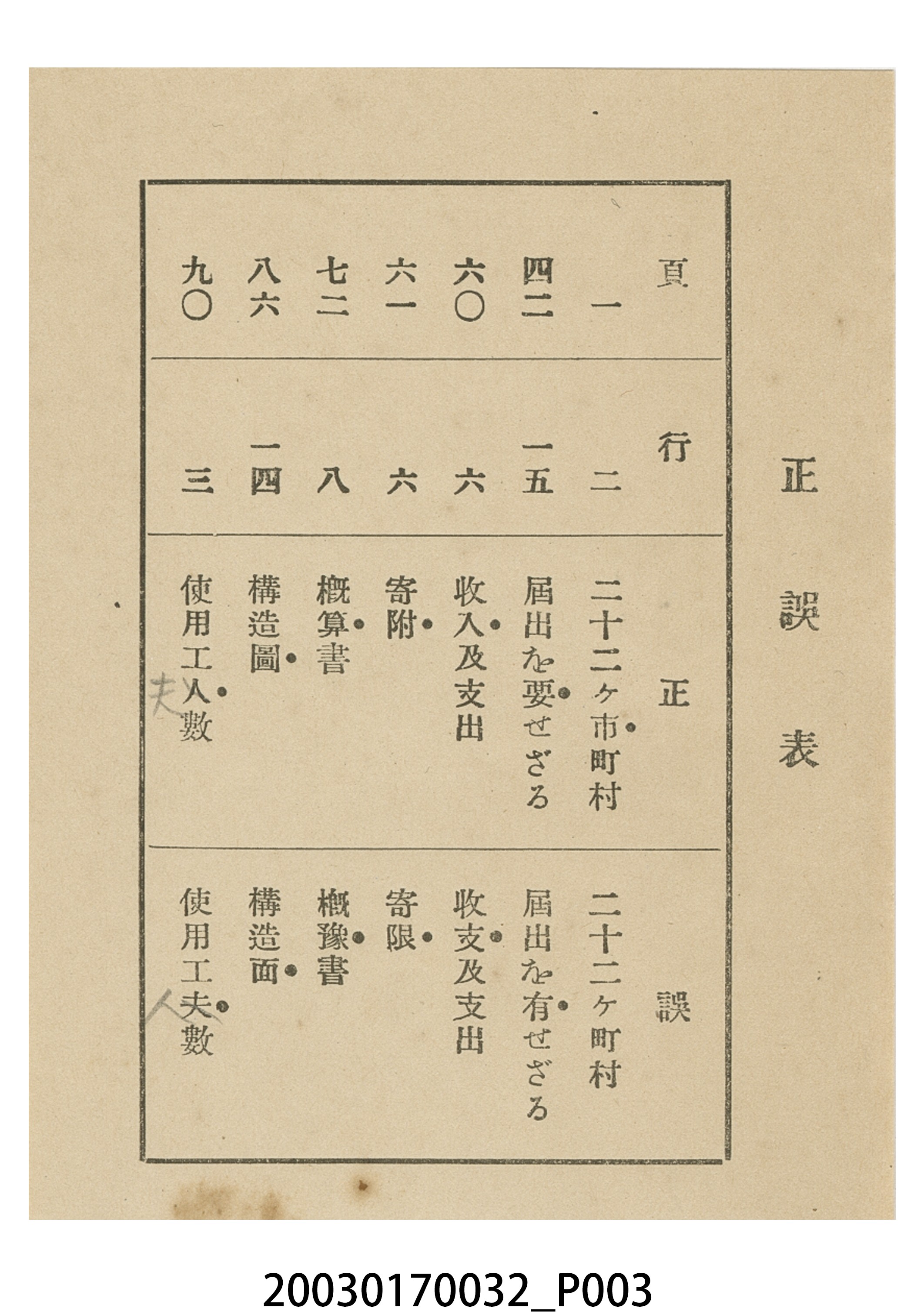 川添孝藏編《山村之副業》 (共8張)