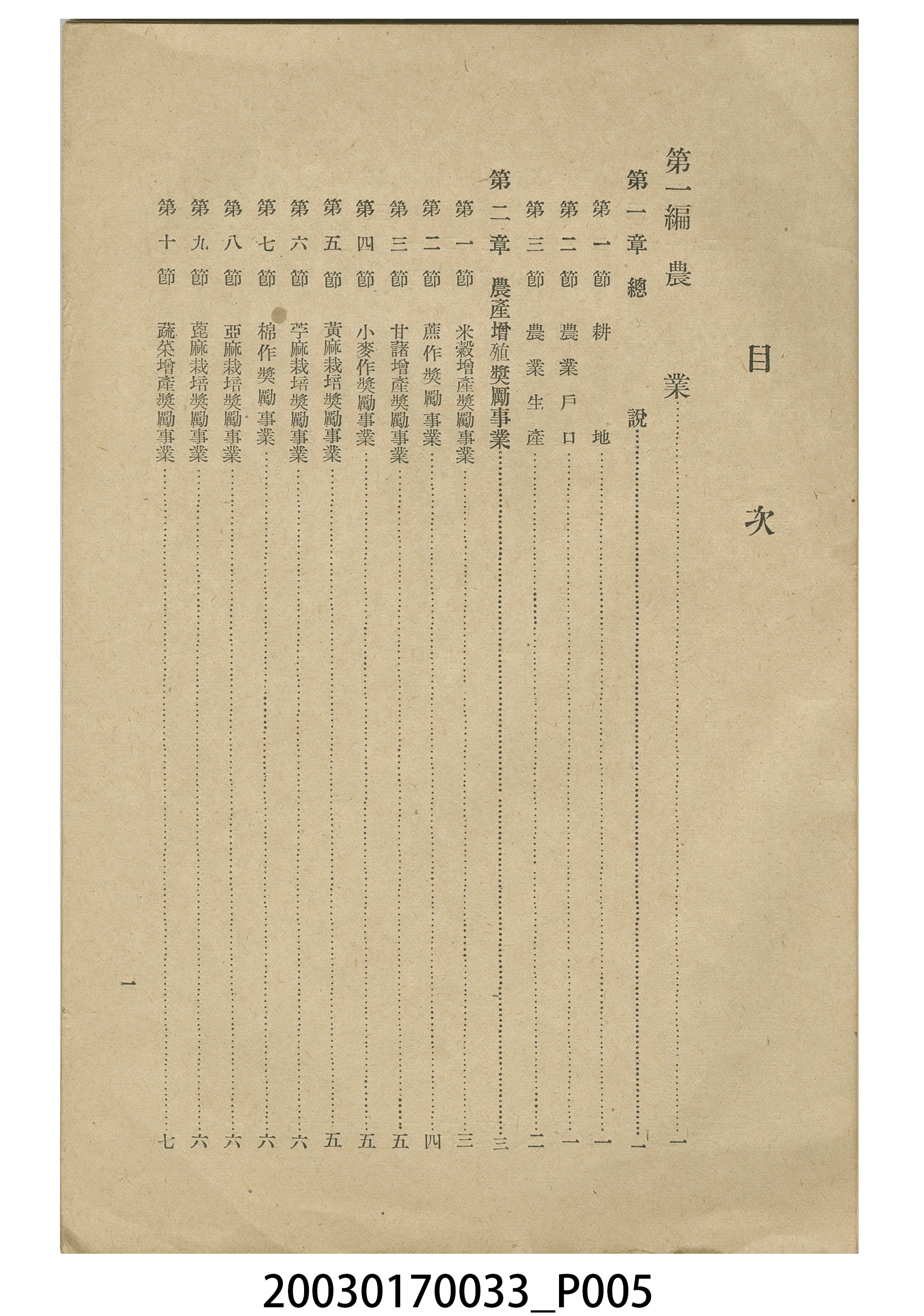 臺中州出版《臺中州農林業概觀》 (共11張)