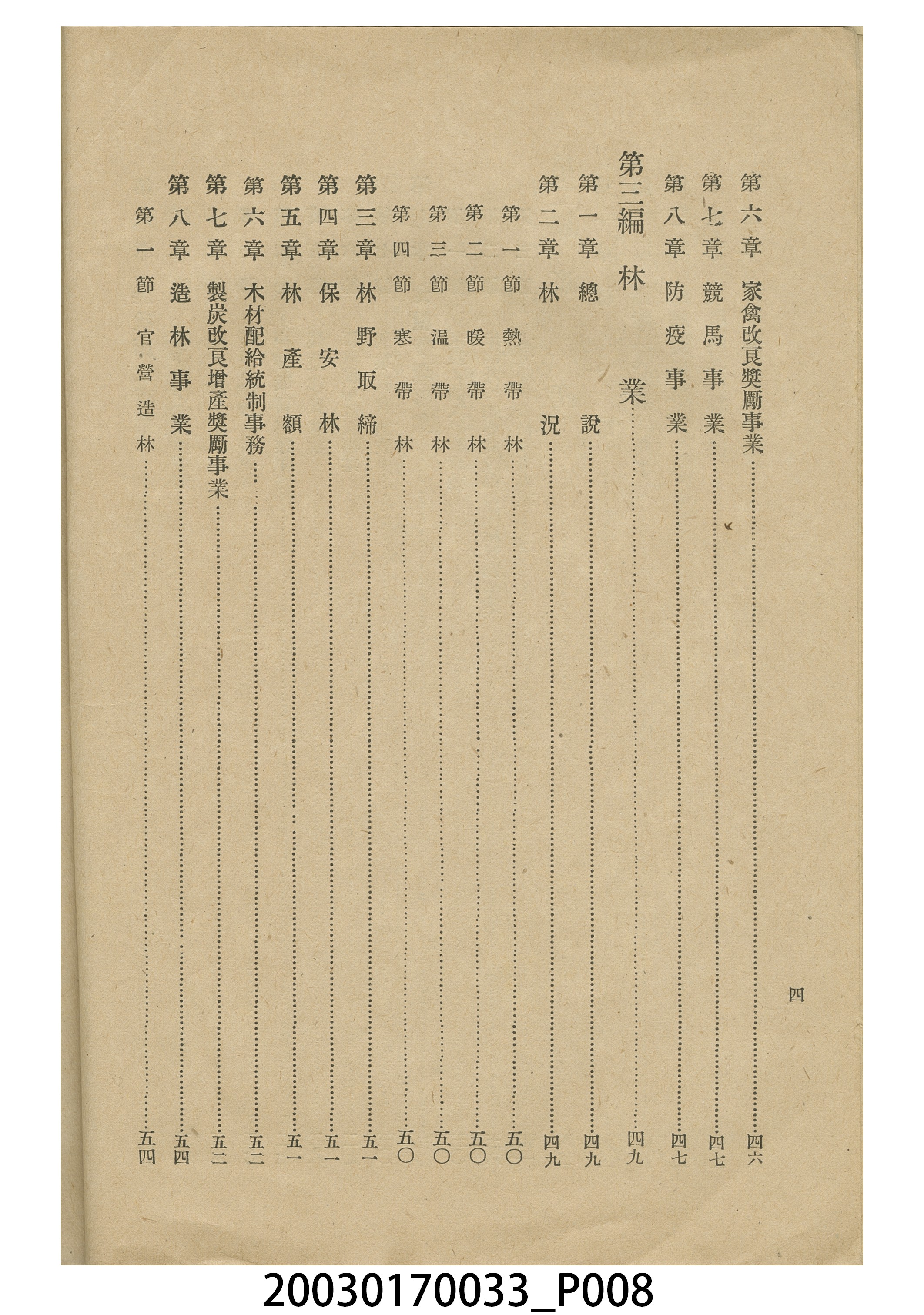 臺中州出版《臺中州農林業概觀》 (共11張)