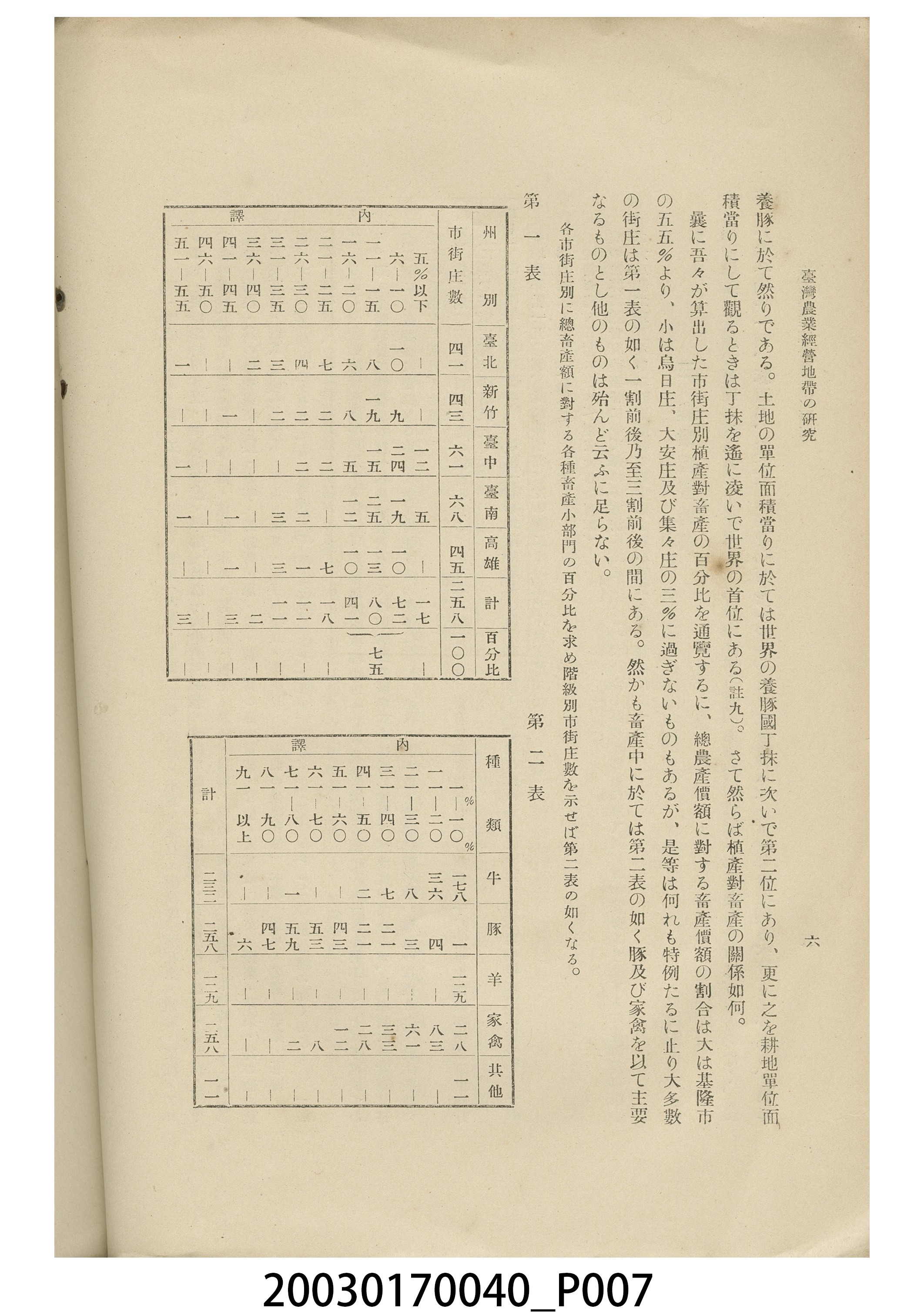 奧田彧等撰《臺灣農業經營地帶之研究》 (共14張)