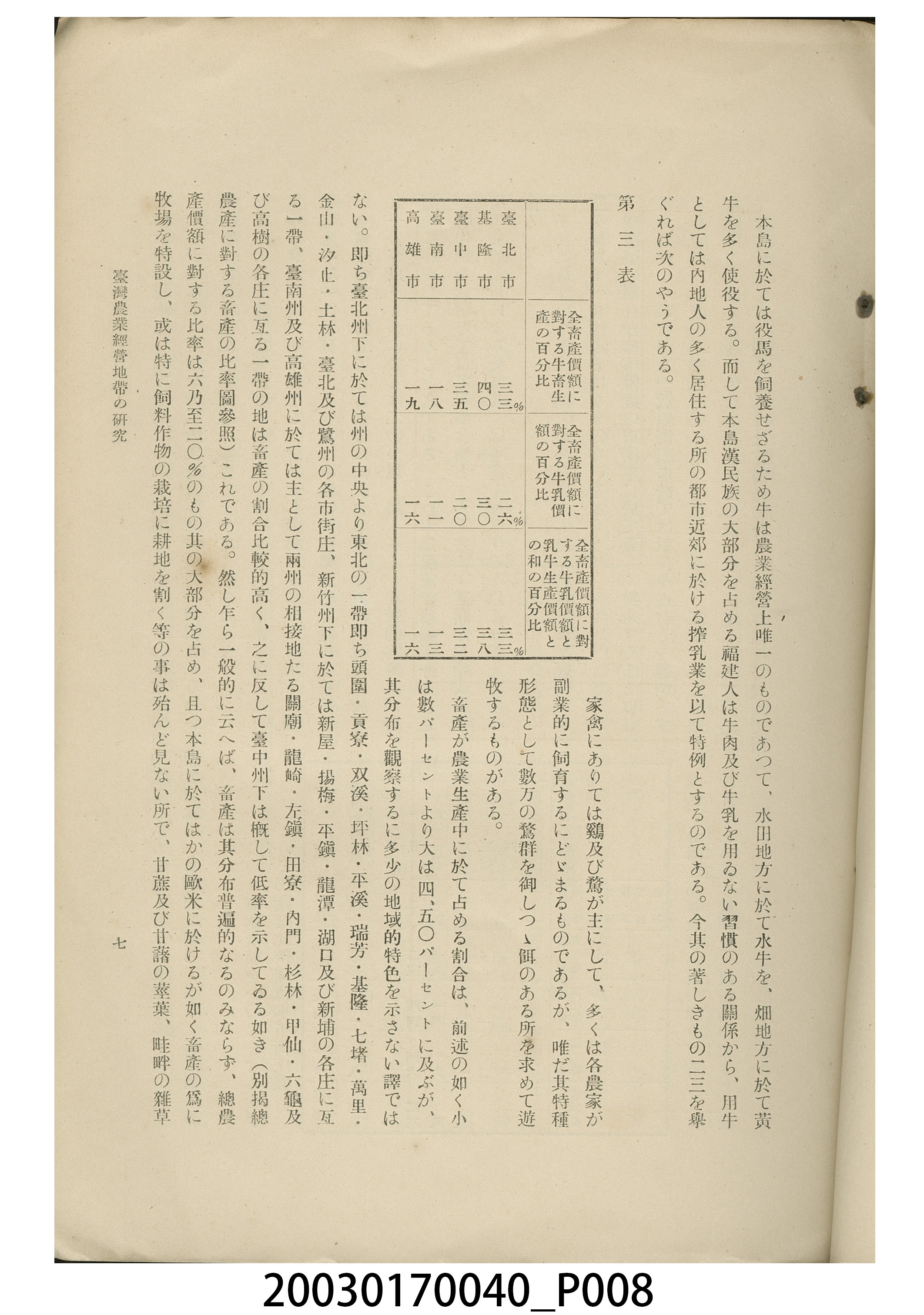 奧田彧等撰《臺灣農業經營地帶之研究》 (共14張)