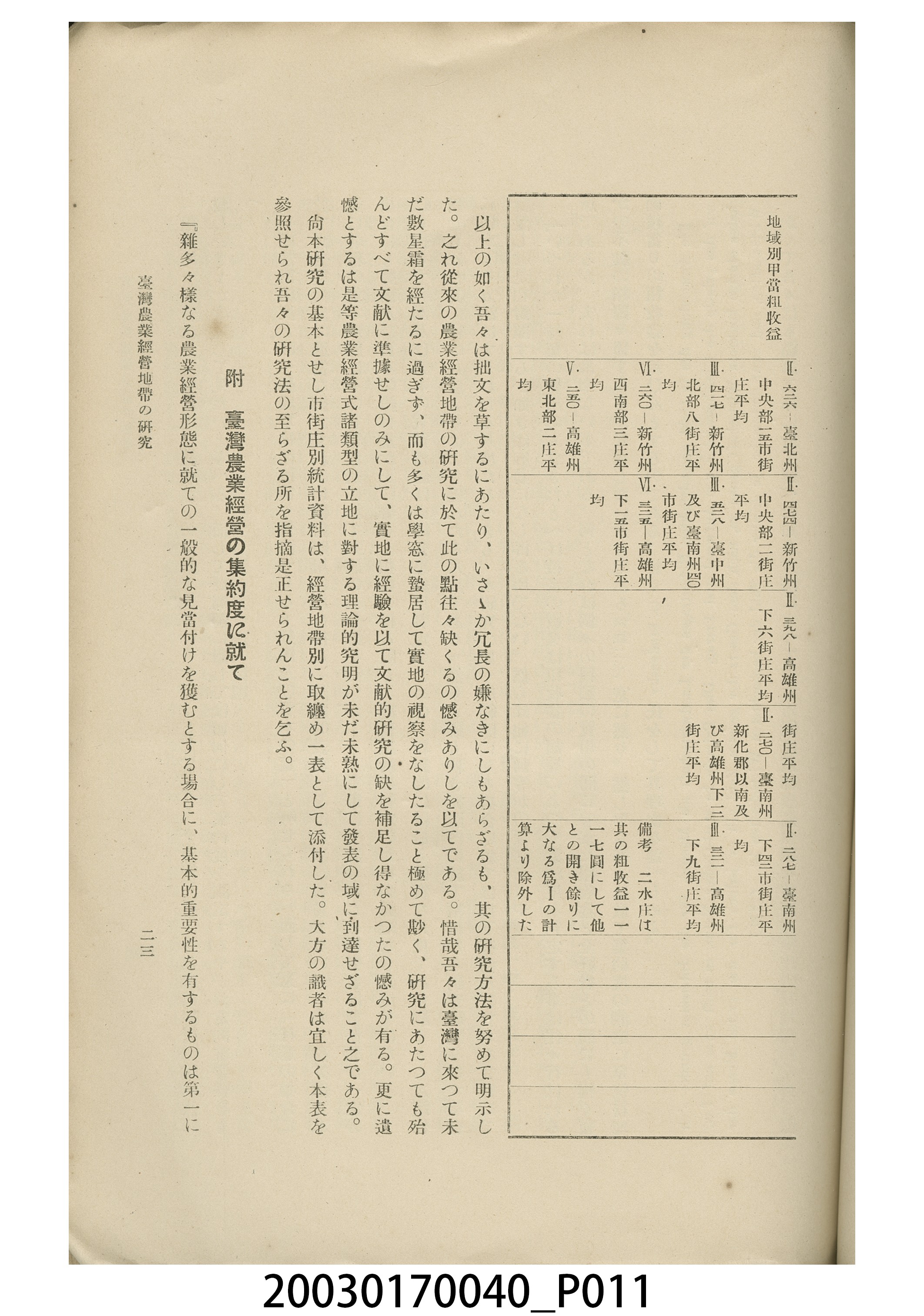 奧田彧等撰《臺灣農業經營地帶之研究》 (共14張)