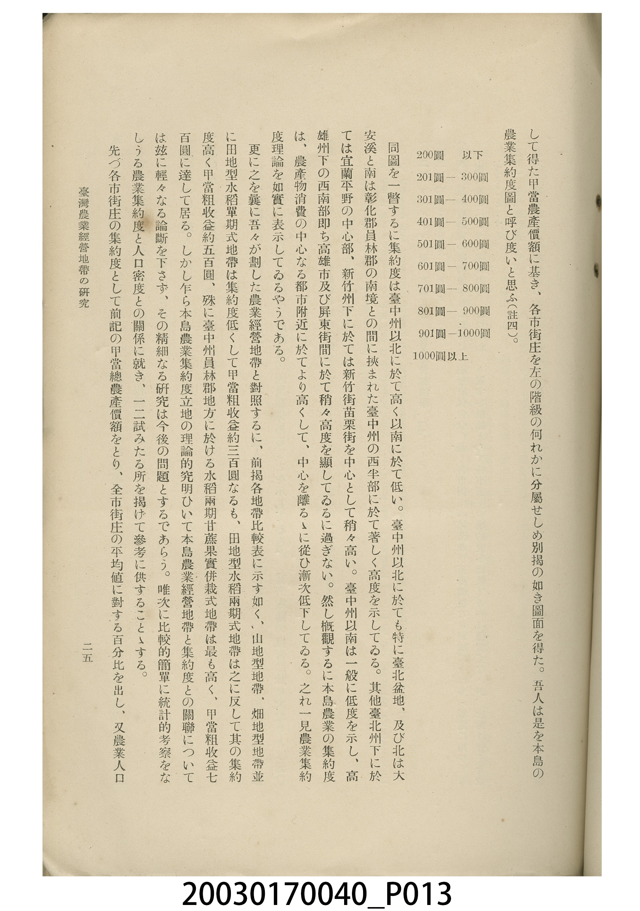 奧田彧等撰《臺灣農業經營地帶之研究》 (共14張)