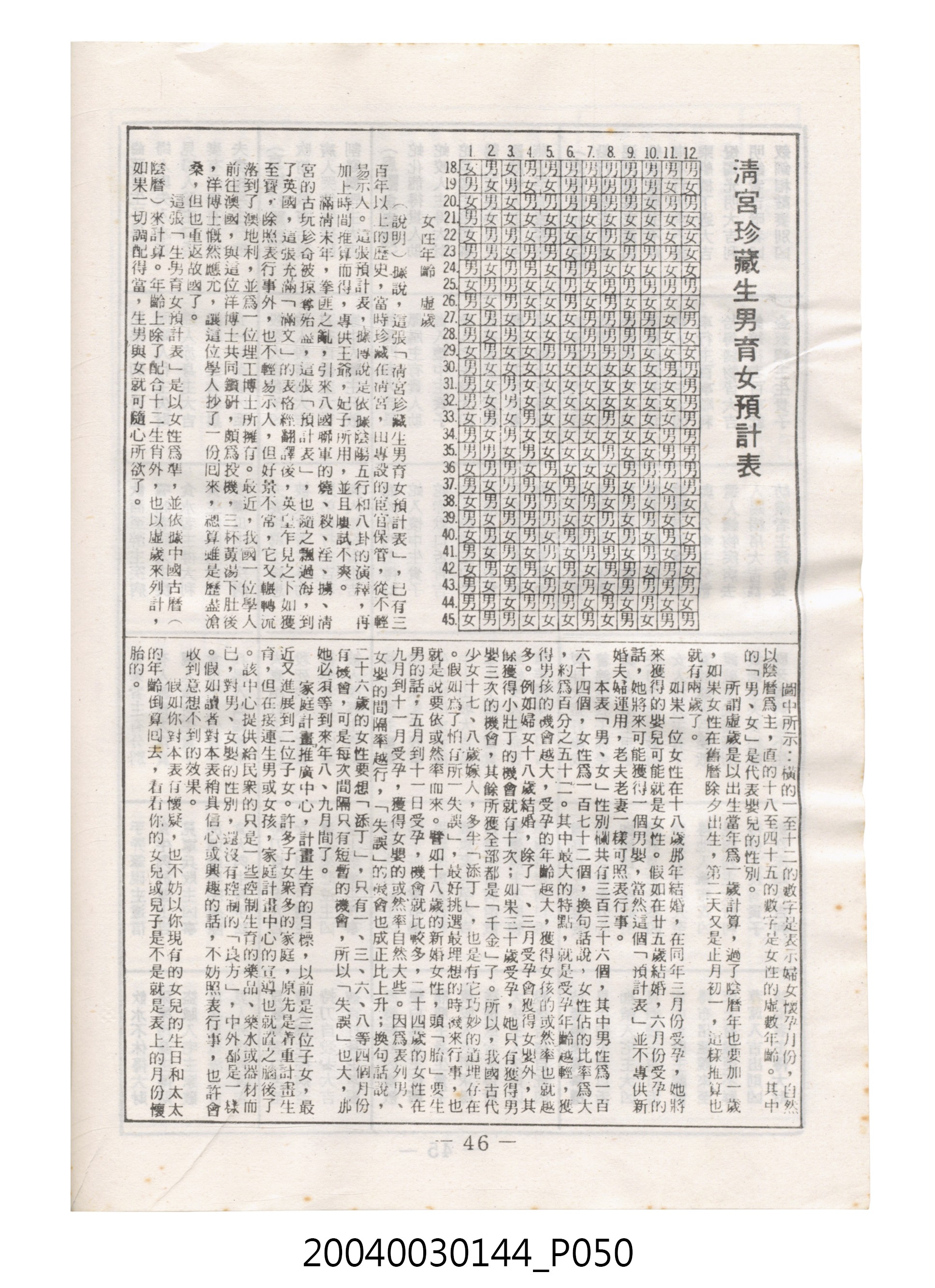 民國七十四年歲次乙丑《民曆》 (共78張)