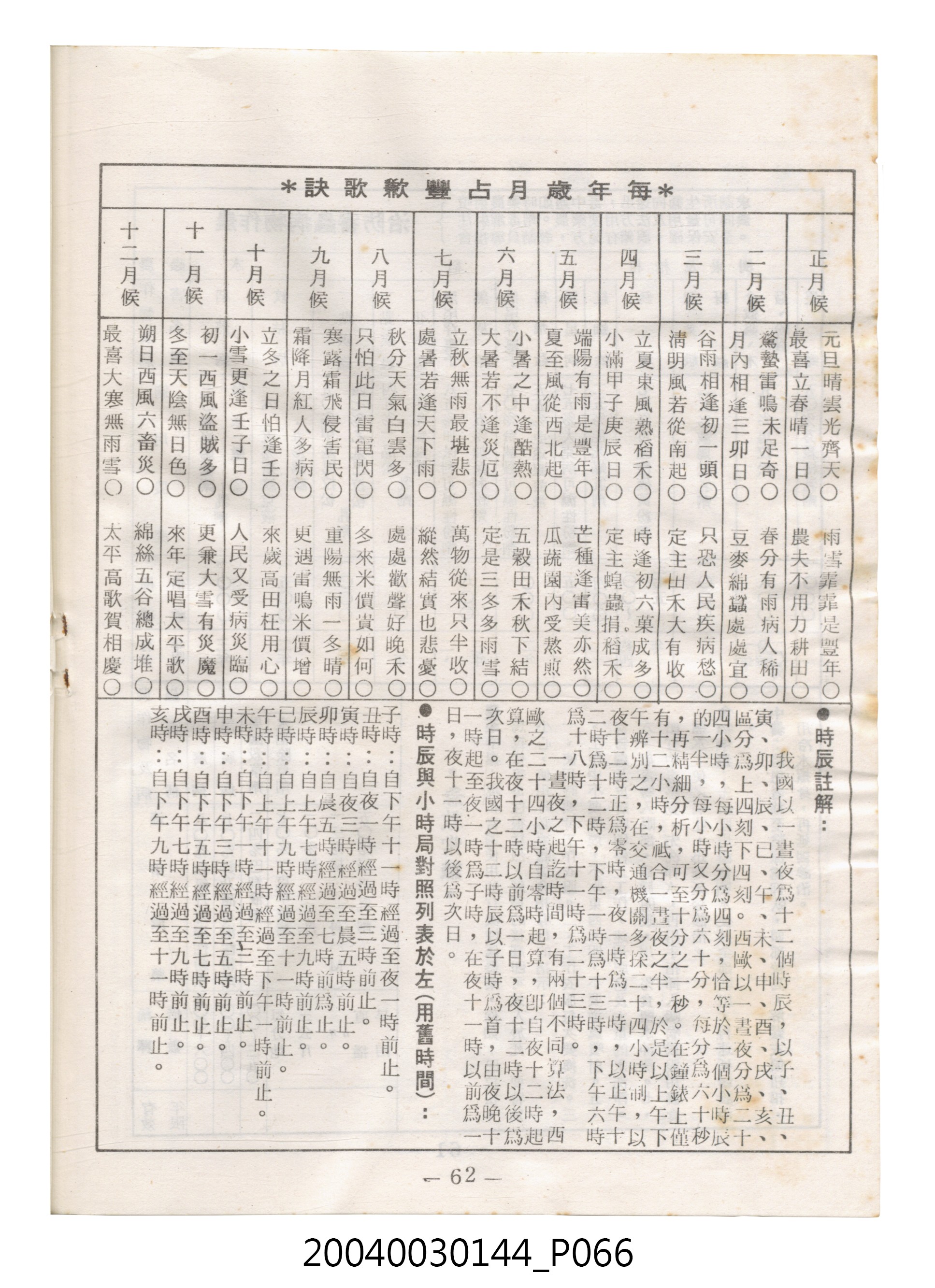 民國七十四年歲次乙丑《民曆》 (共78張)