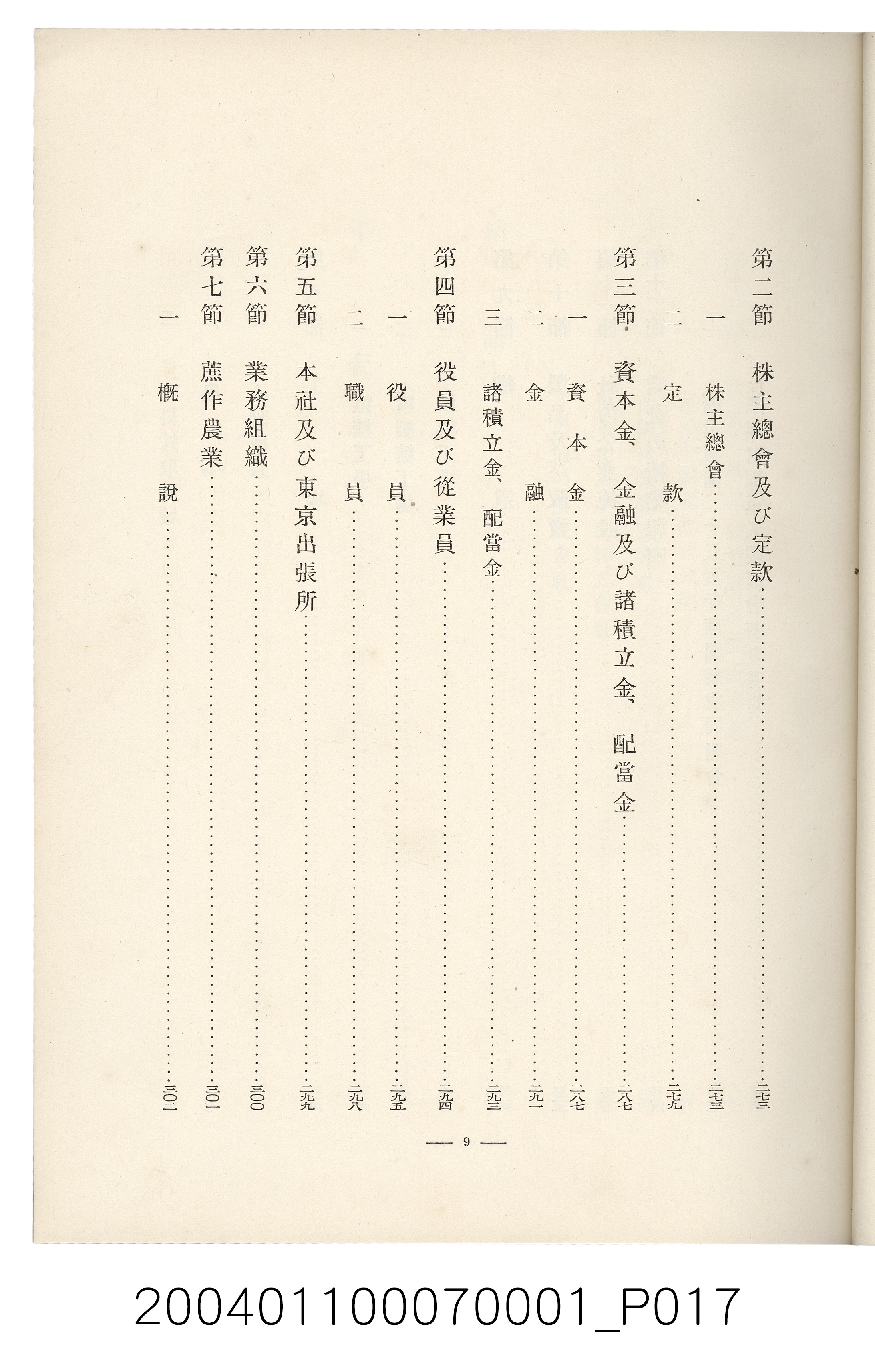 伊藤重郎編《臺灣製糖株式會社史》書本 (共593張)