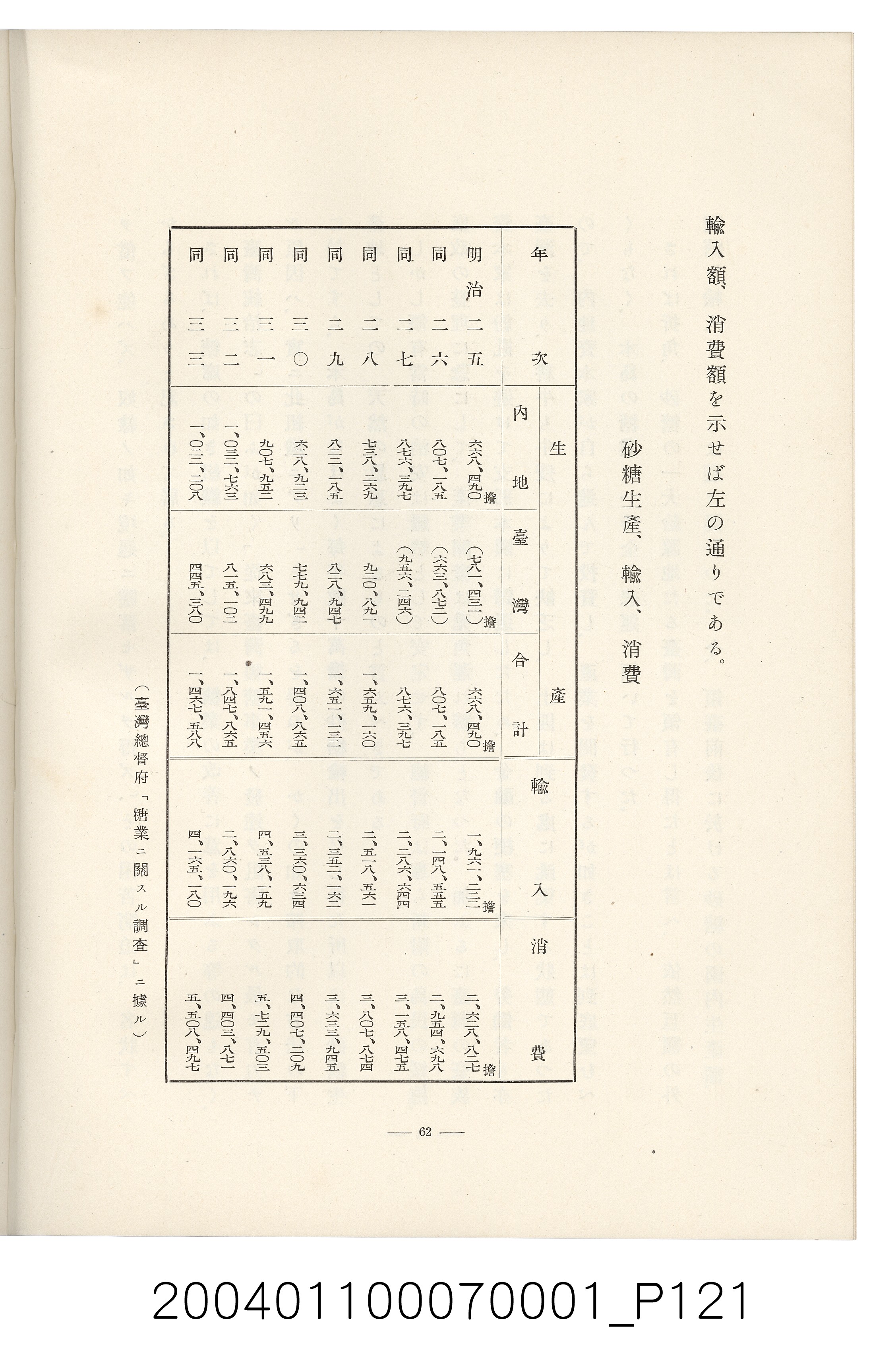 伊藤重郎編《臺灣製糖株式會社史》書本 (共593張)