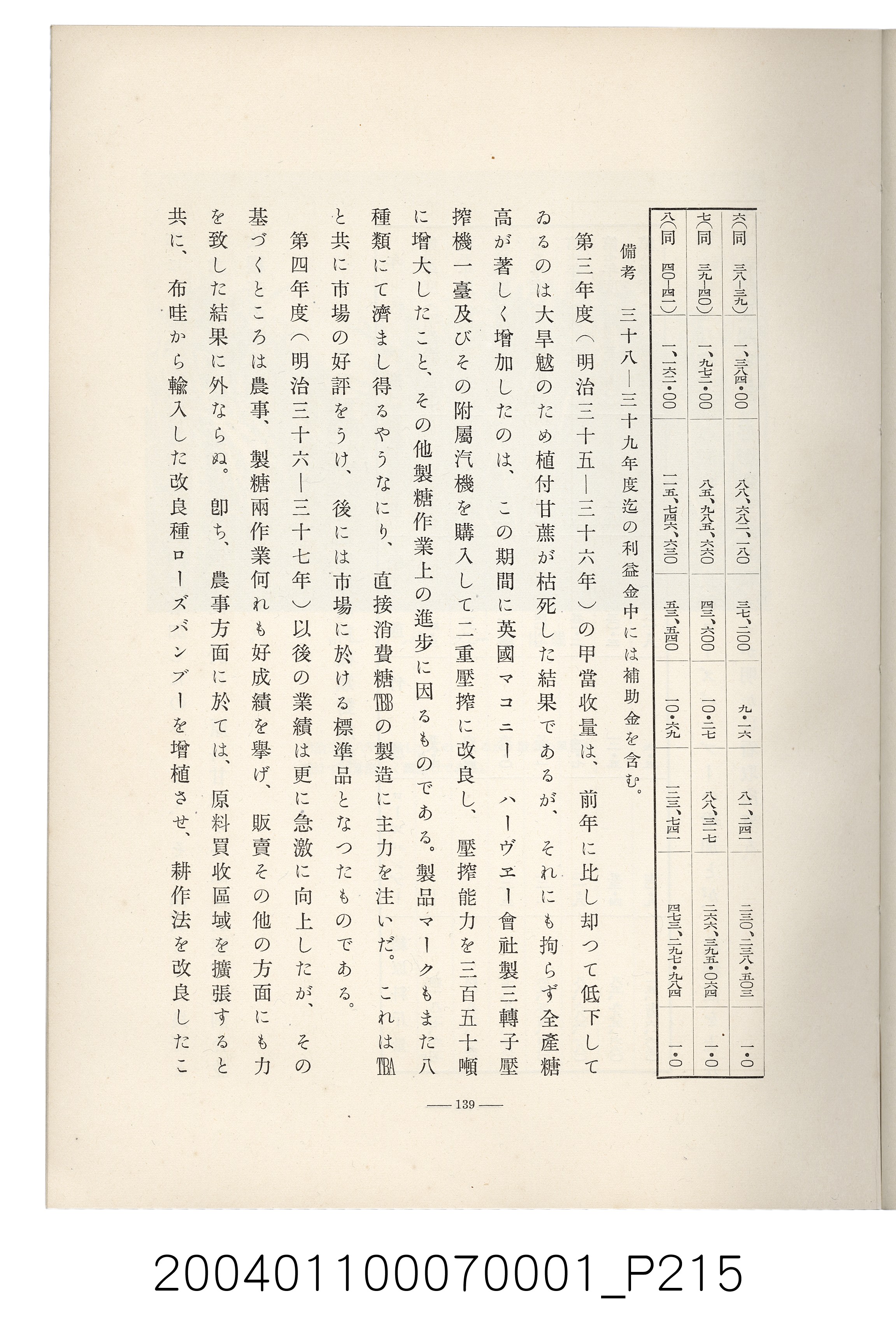 伊藤重郎編《臺灣製糖株式會社史》書本 (共593張)