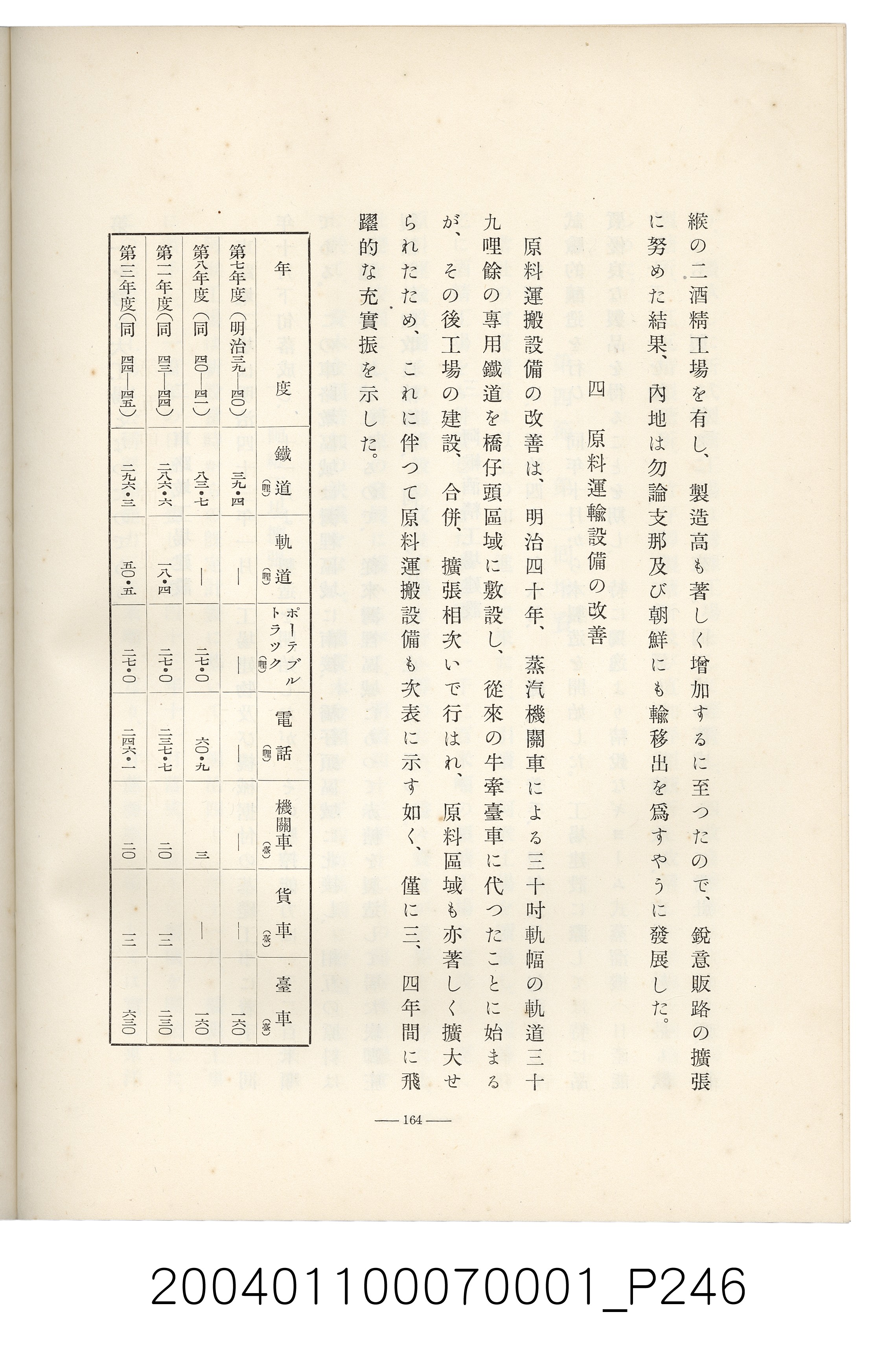 伊藤重郎編《臺灣製糖株式會社史》書本 (共593張)