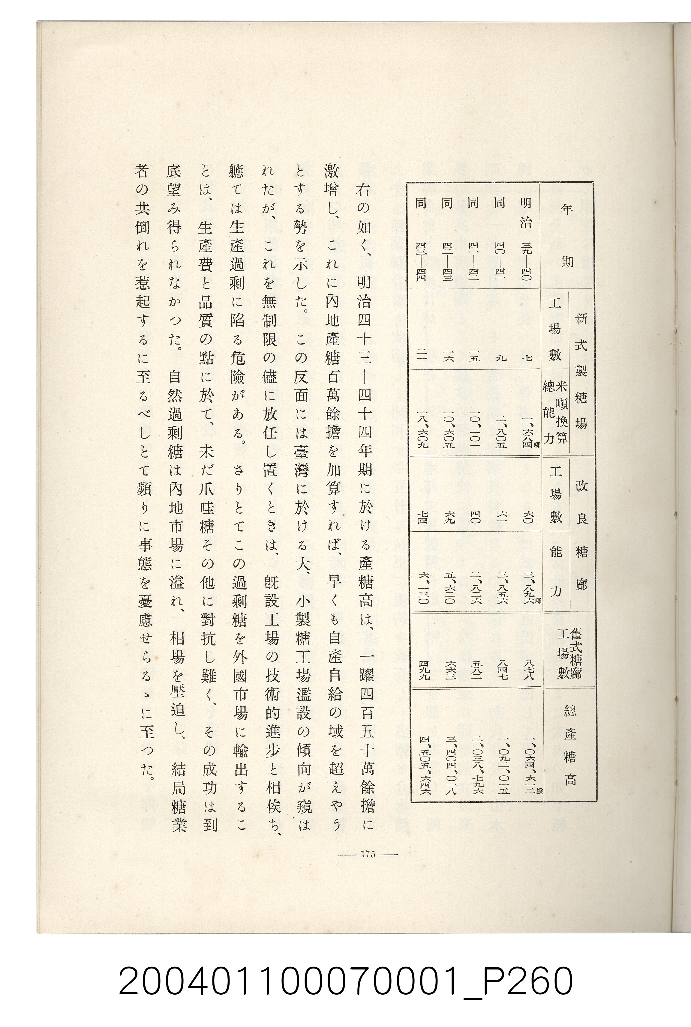 伊藤重郎編《臺灣製糖株式會社史》書本 (共593張)