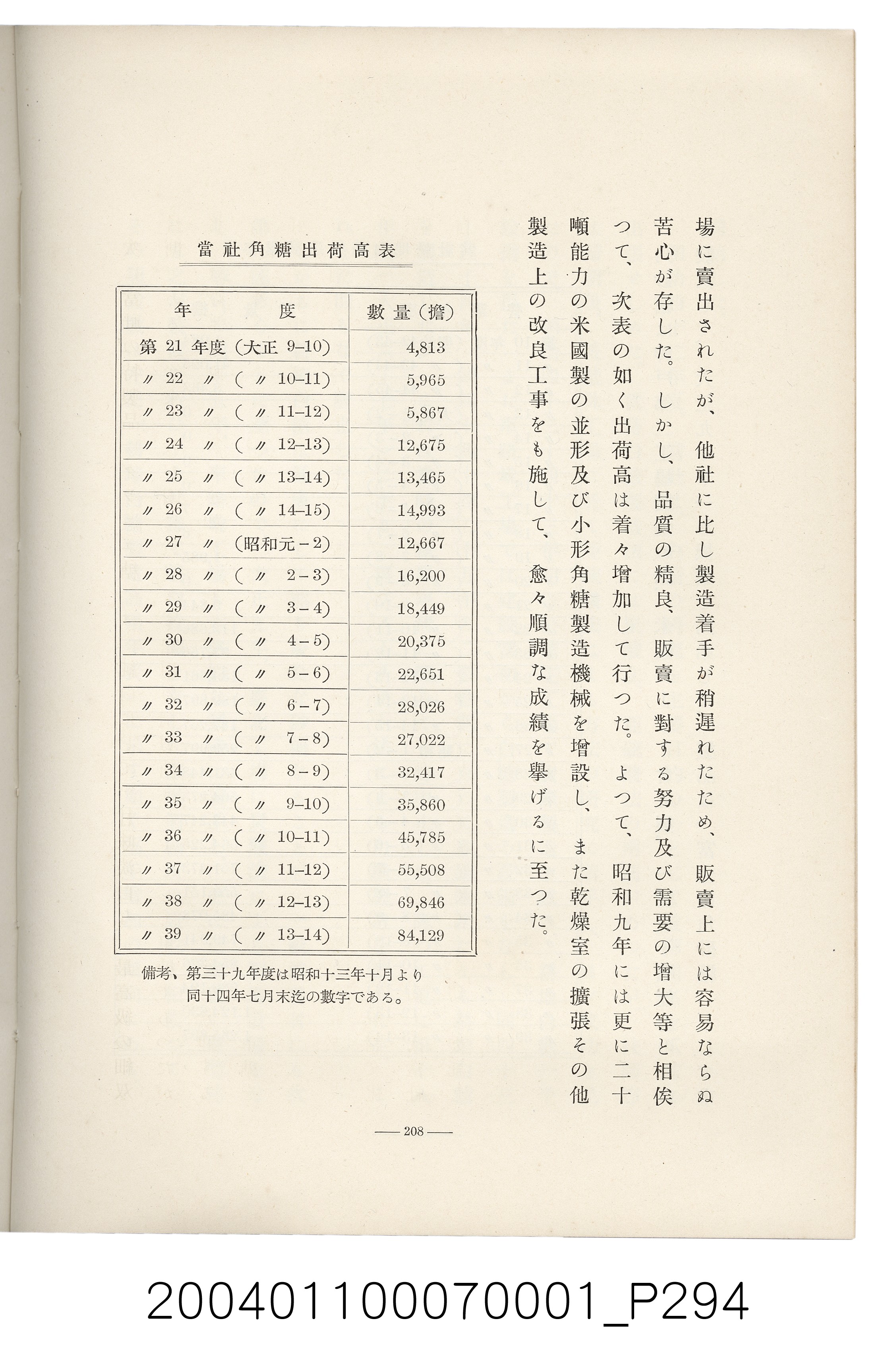 伊藤重郎編《臺灣製糖株式會社史》書本 (共593張)