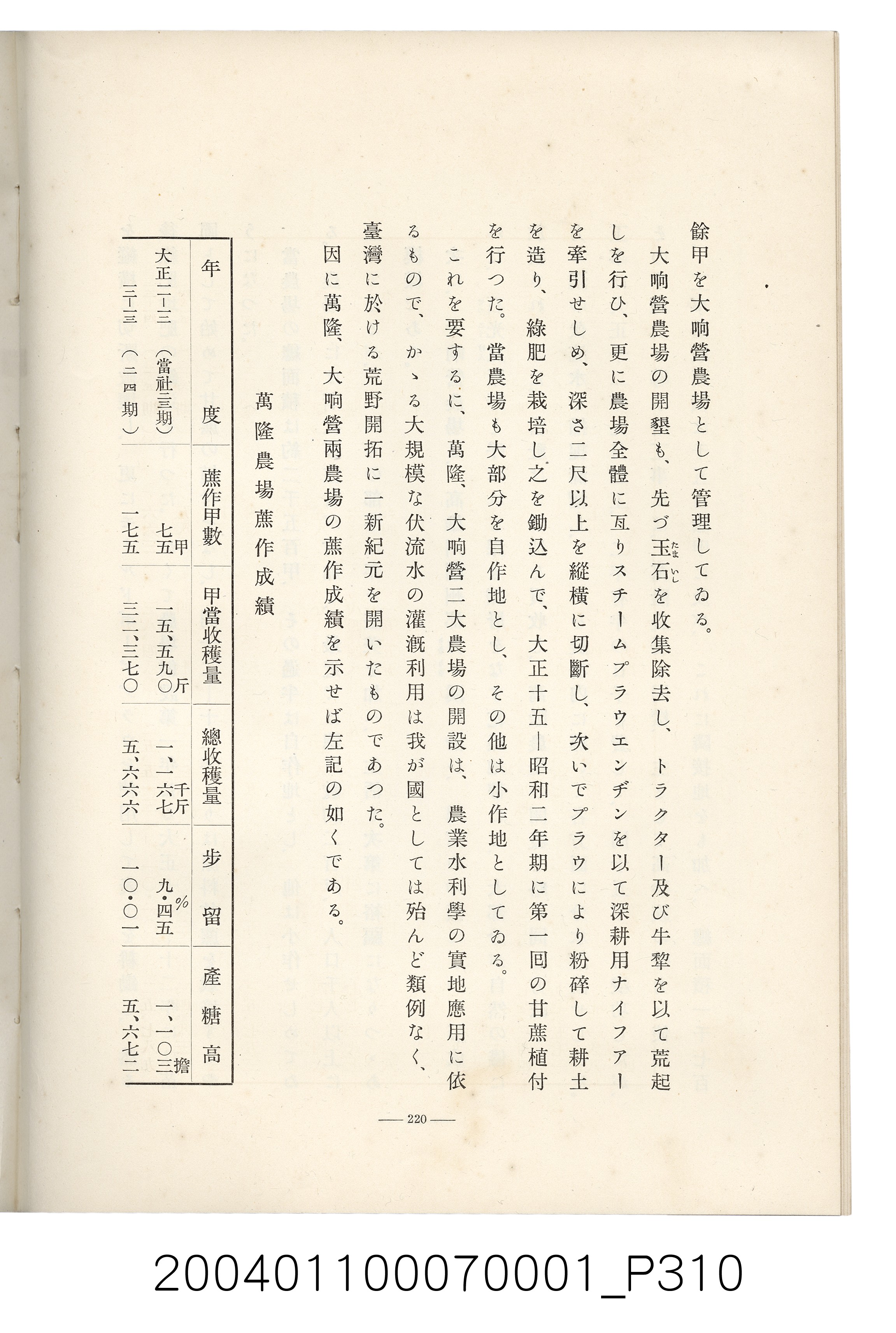 伊藤重郎編《臺灣製糖株式會社史》書本 (共593張)