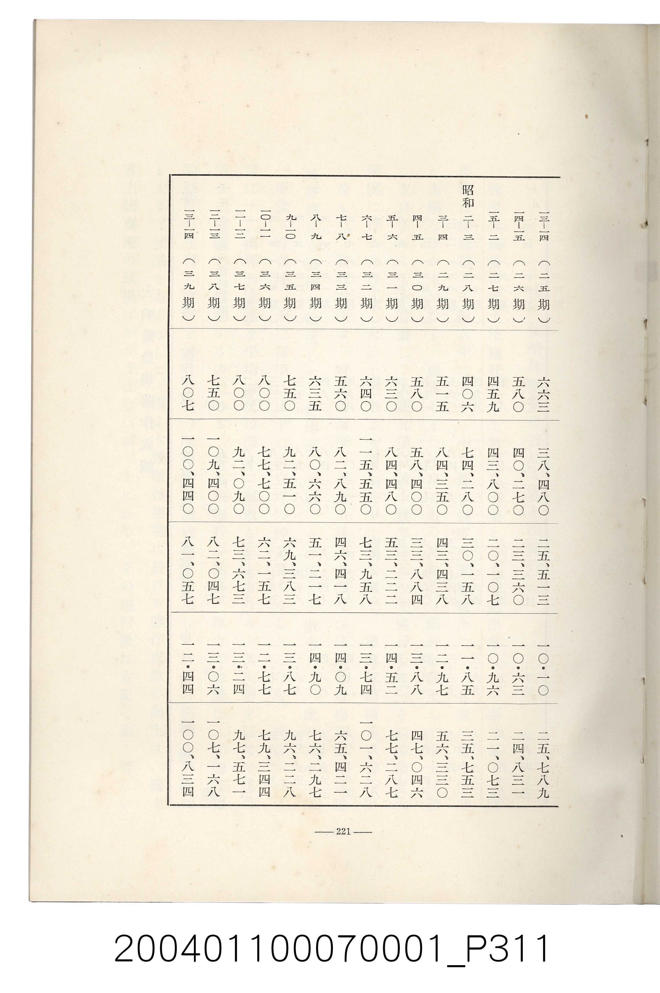 伊藤重郎編《臺灣製糖株式會社史》書本 (共593張)