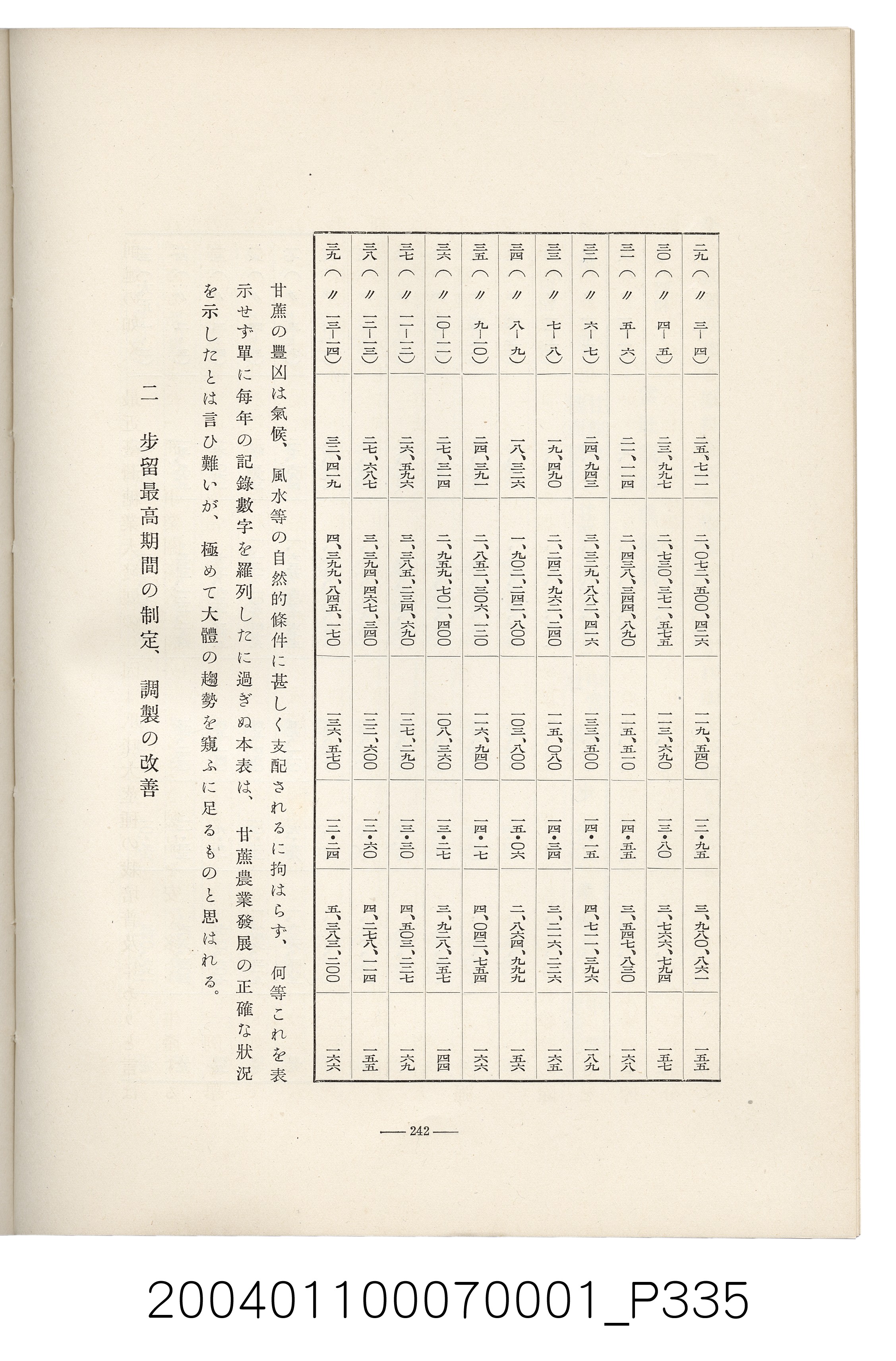 伊藤重郎編《臺灣製糖株式會社史》書本 (共593張)