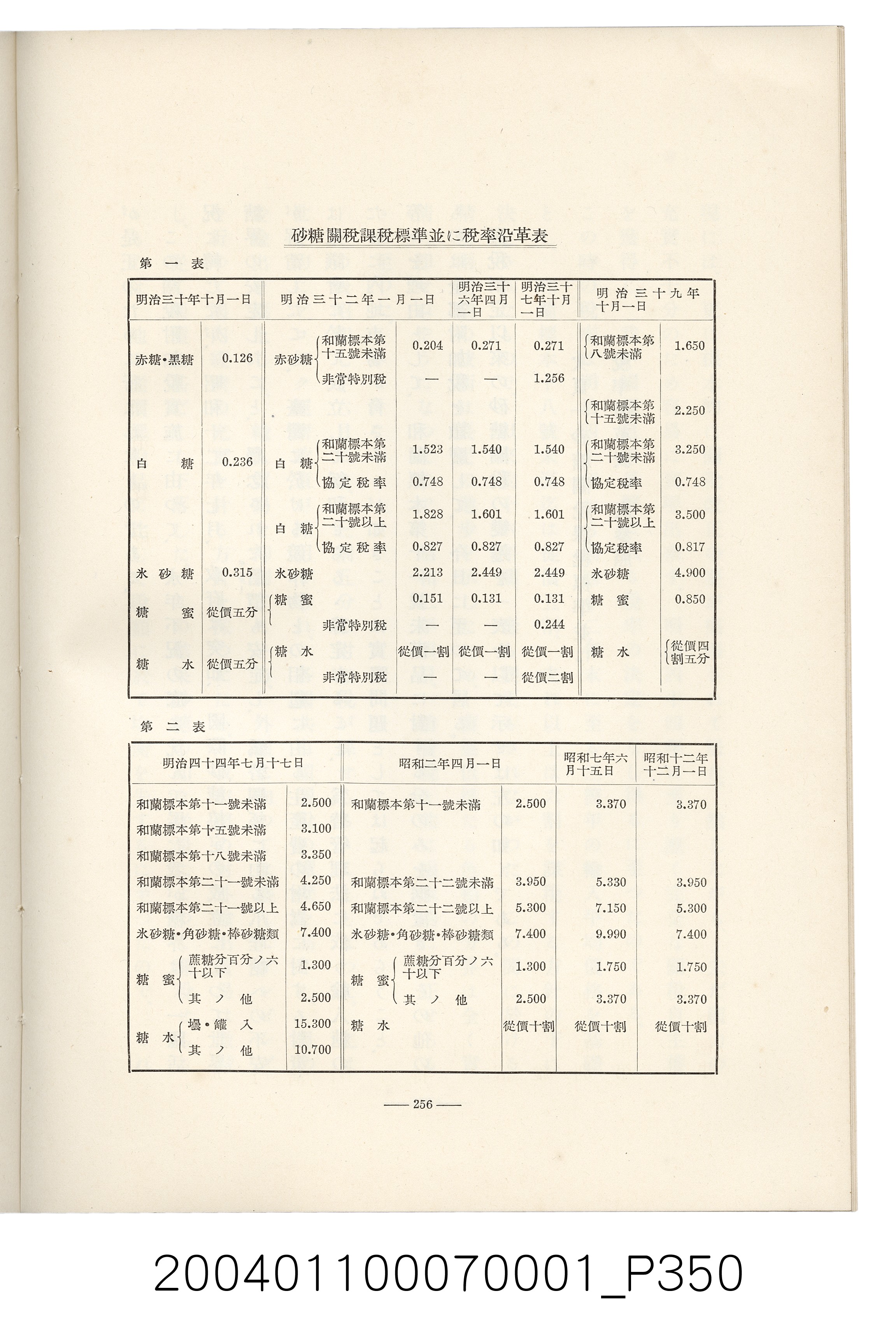 伊藤重郎編《臺灣製糖株式會社史》書本 (共593張)