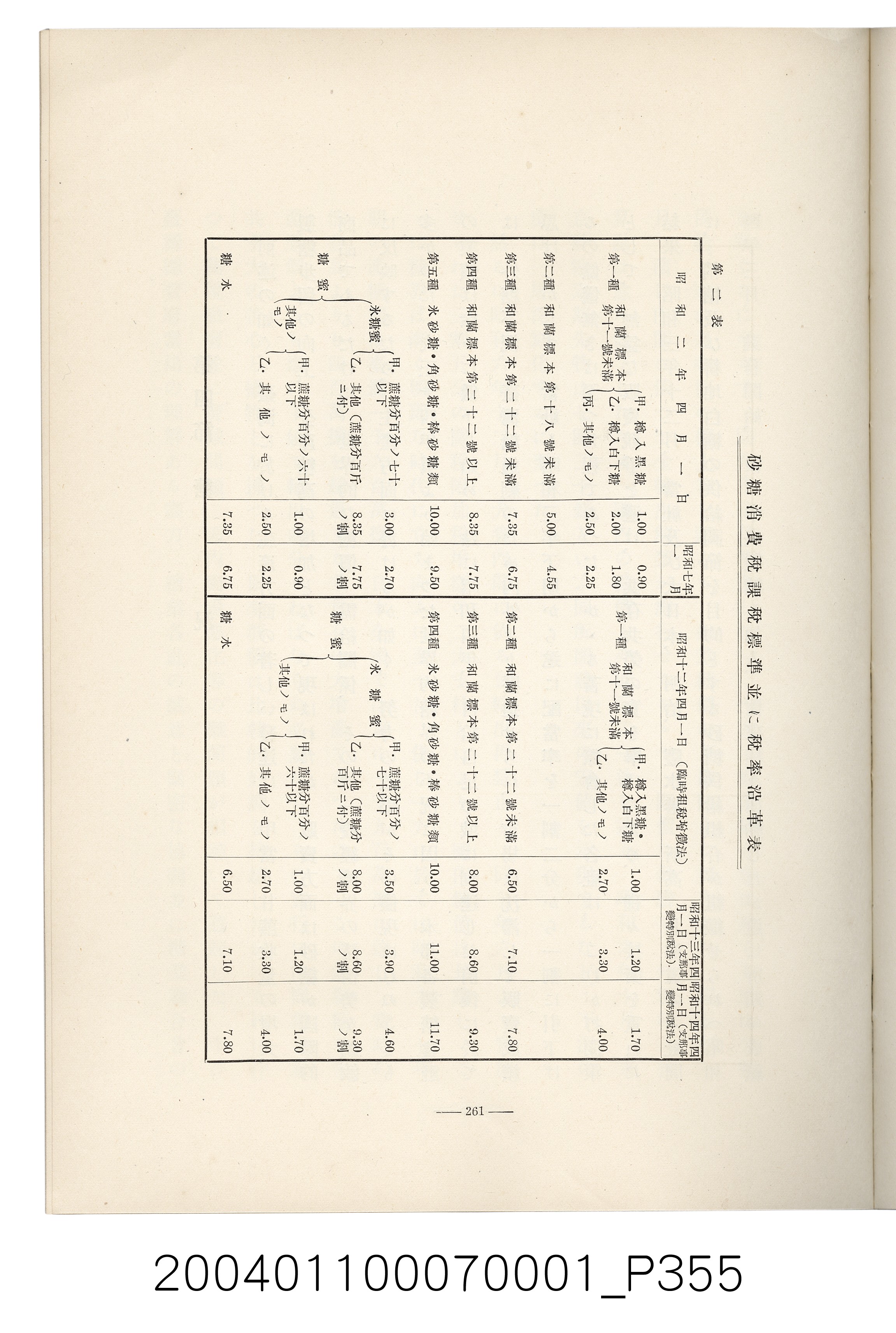 伊藤重郎編《臺灣製糖株式會社史》書本 (共593張)