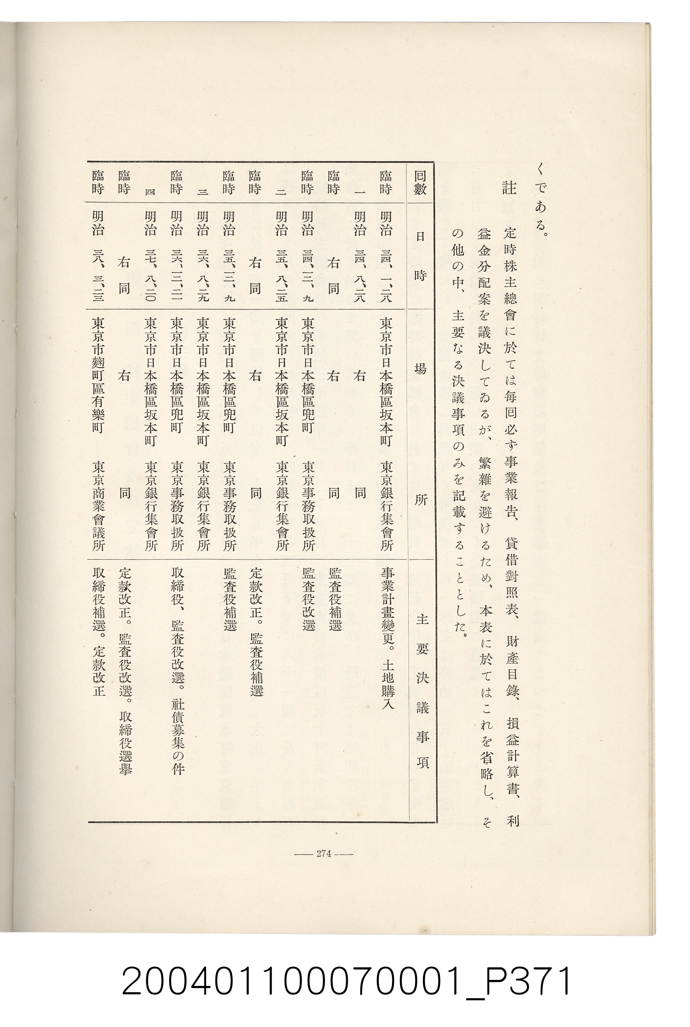 伊藤重郎編《臺灣製糖株式會社史》書本 (共593張)