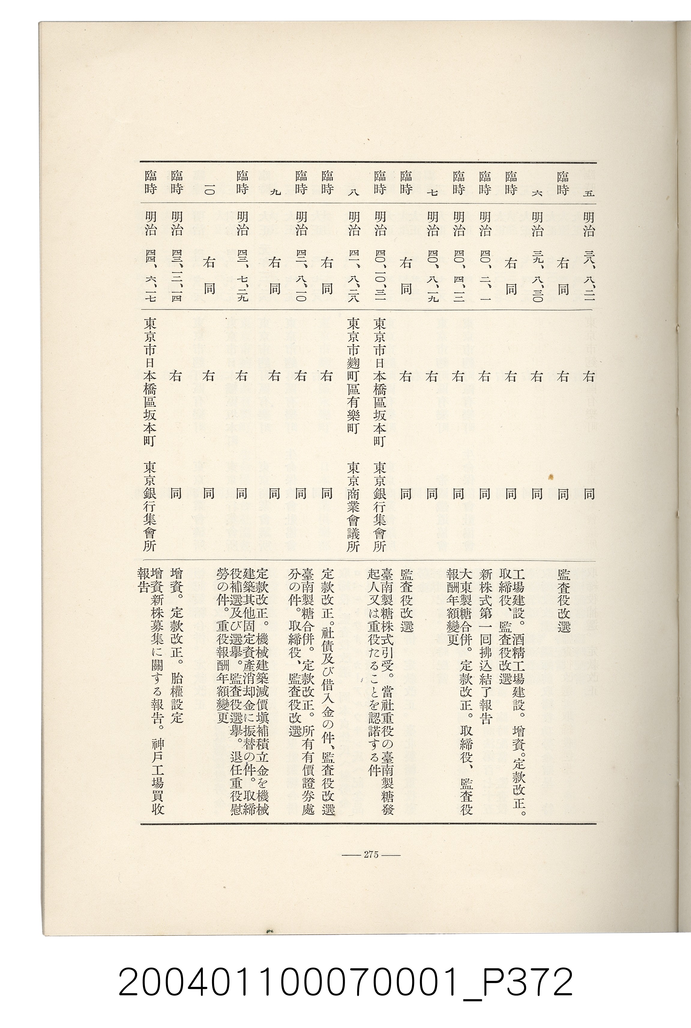 伊藤重郎編《臺灣製糖株式會社史》書本 (共593張)