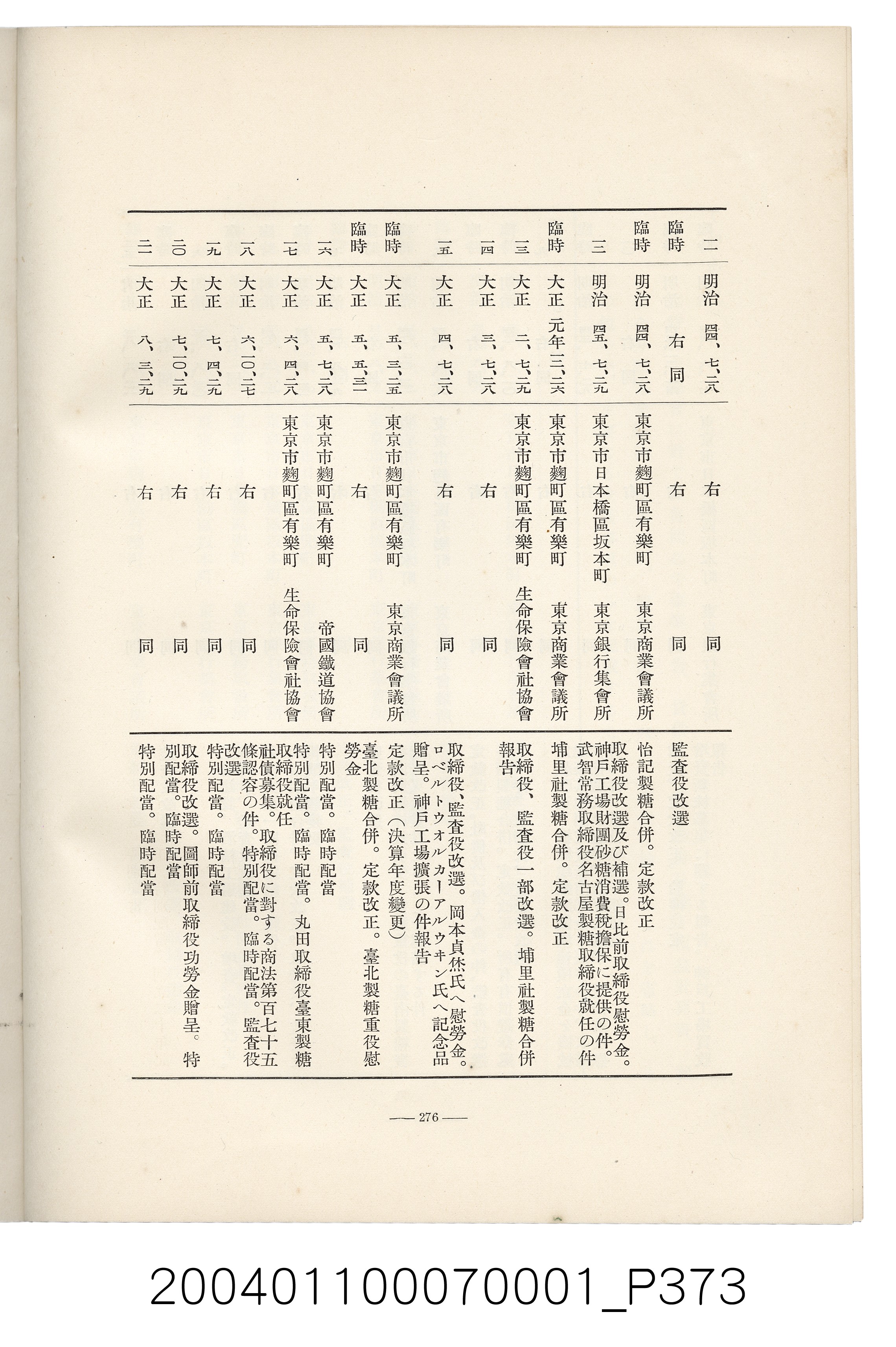 伊藤重郎編《臺灣製糖株式會社史》書本 (共593張)