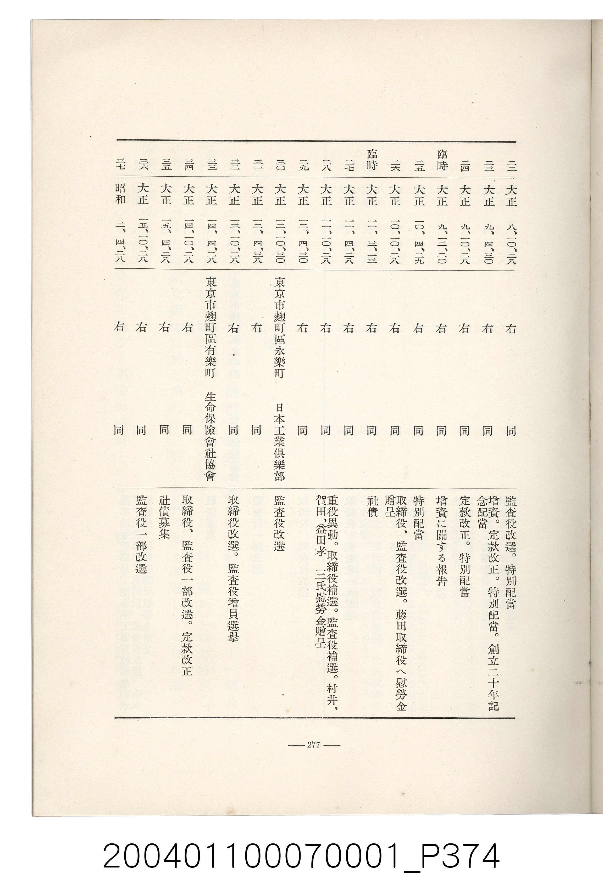 伊藤重郎編《臺灣製糖株式會社史》書本 (共593張)