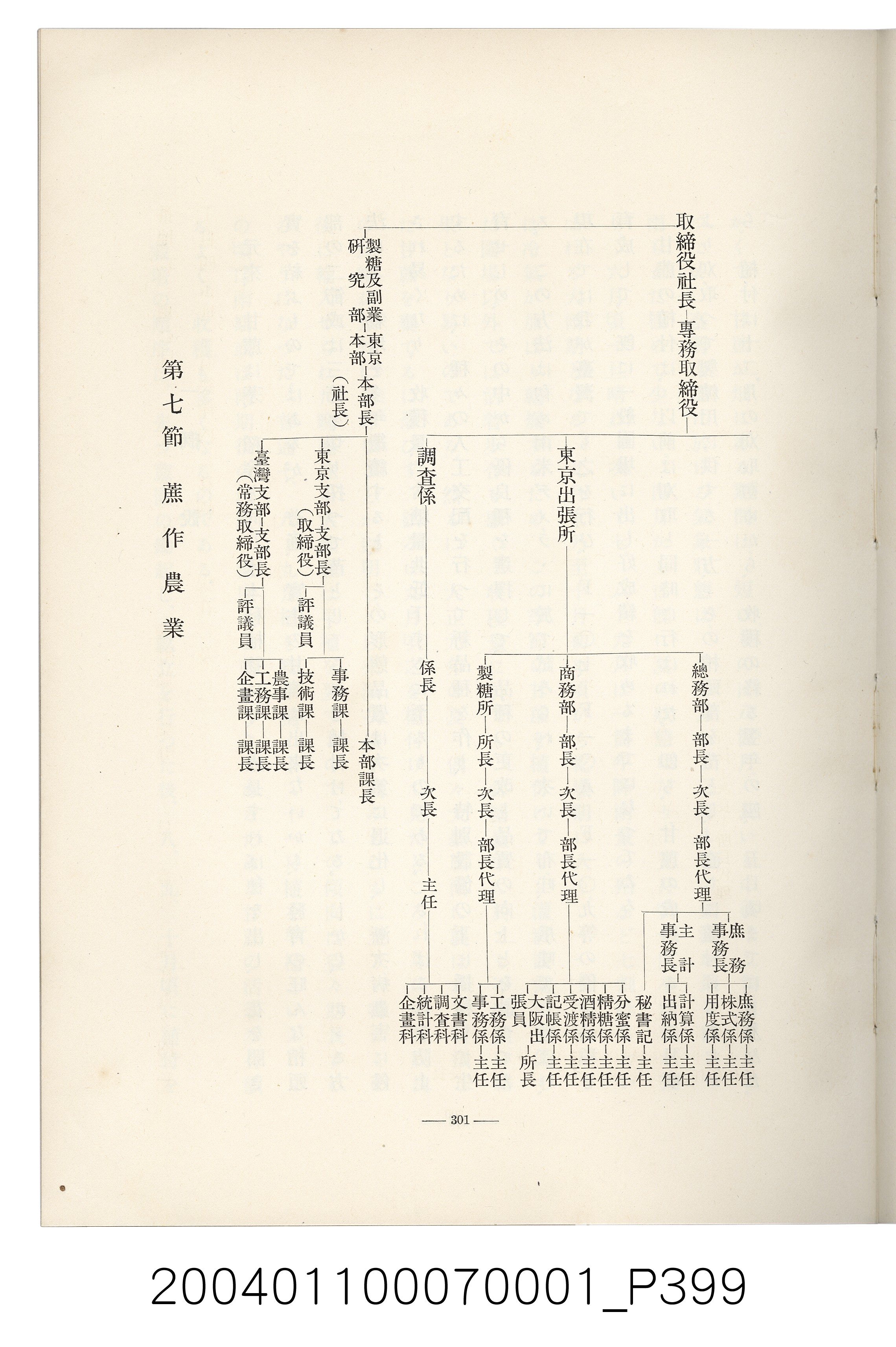 伊藤重郎編《臺灣製糖株式會社史》書本 (共593張)