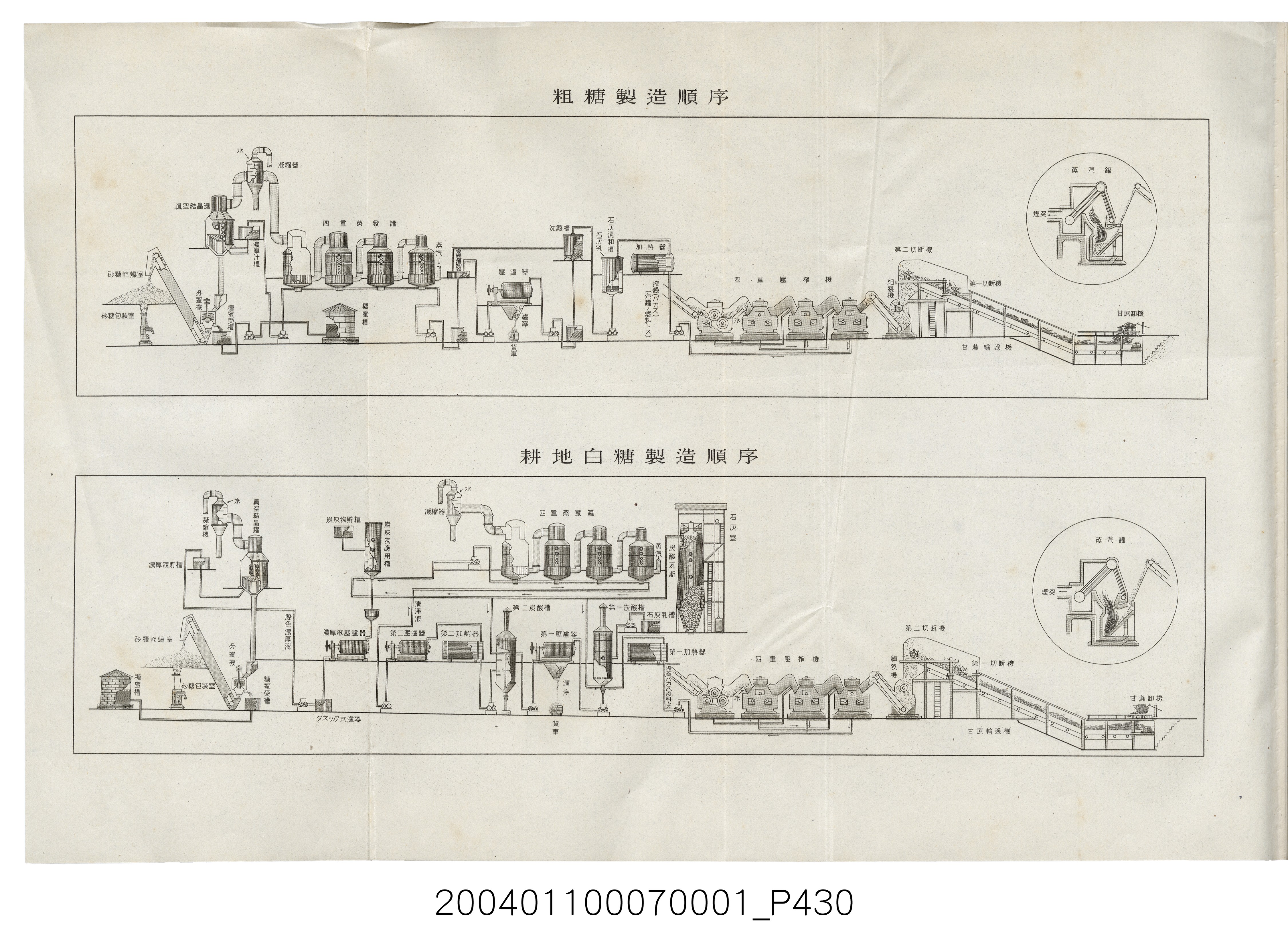 伊藤重郎編《臺灣製糖株式會社史》書本 (共593張)
