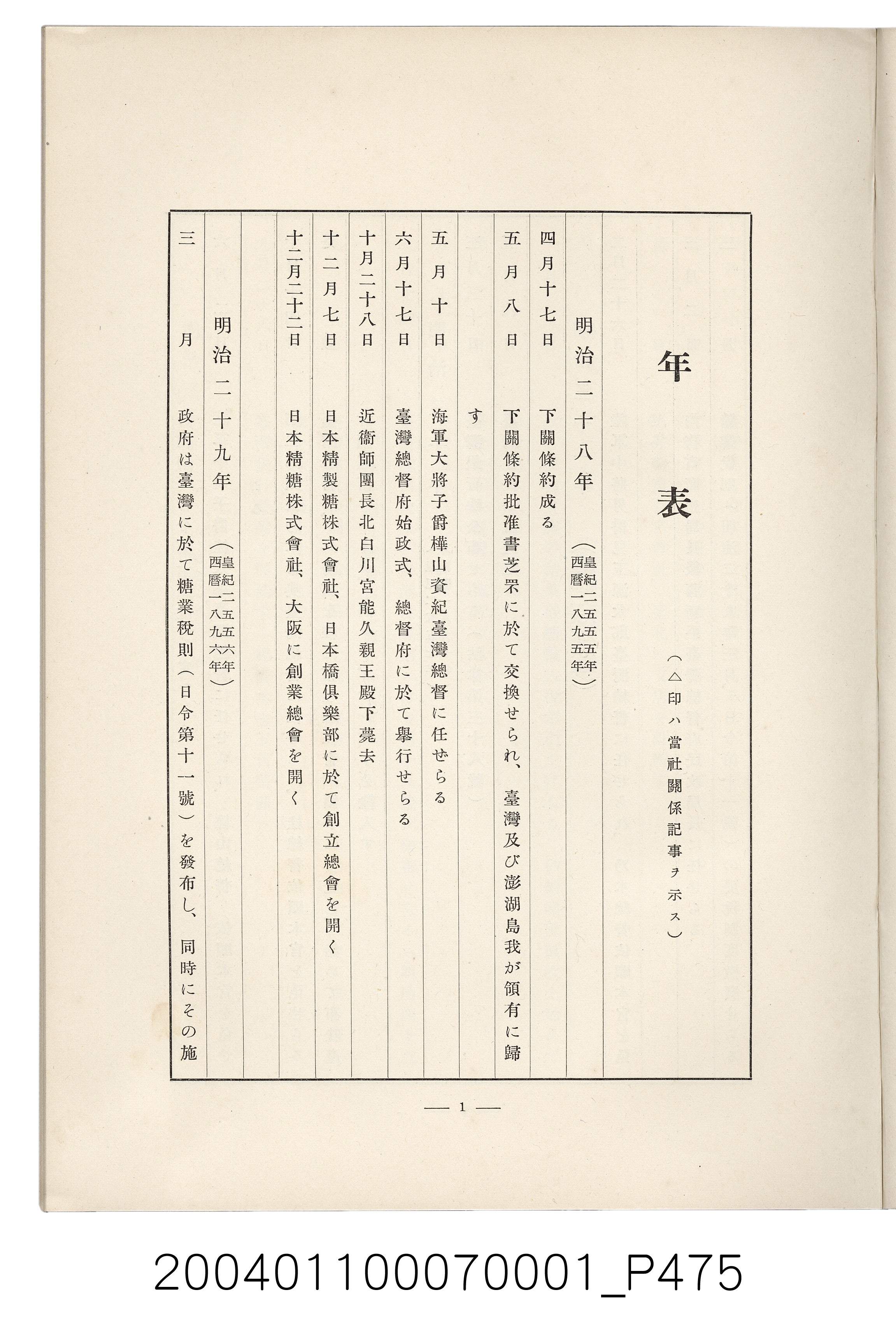伊藤重郎編《臺灣製糖株式會社史》書本 (共593張)