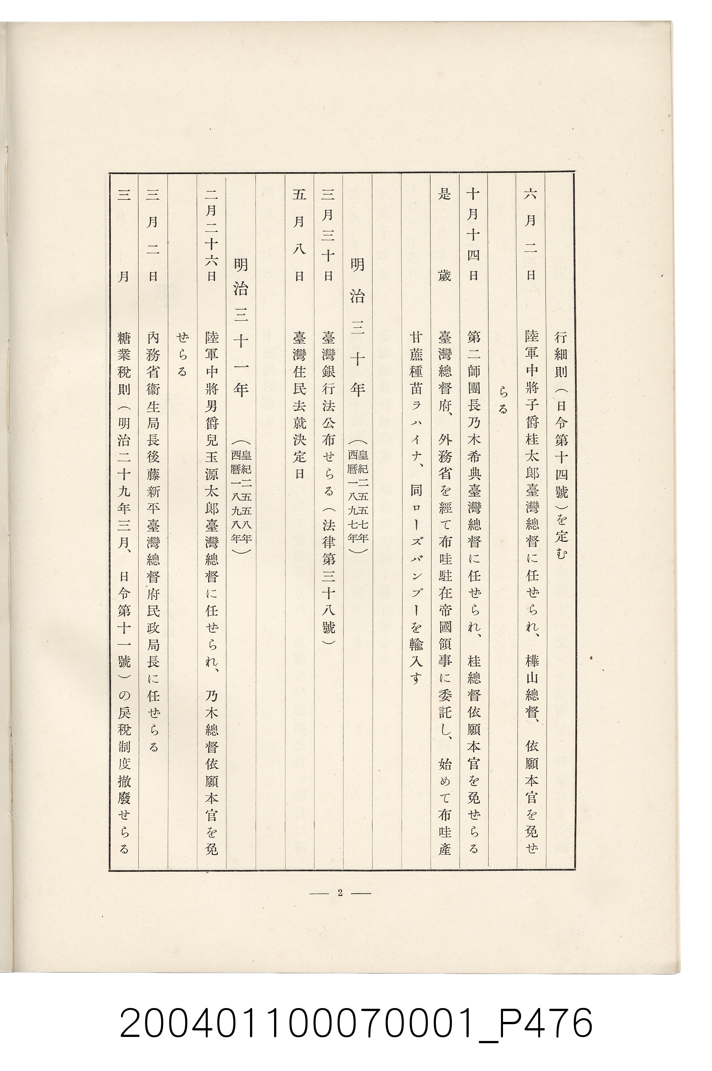 伊藤重郎編《臺灣製糖株式會社史》書本 (共593張)