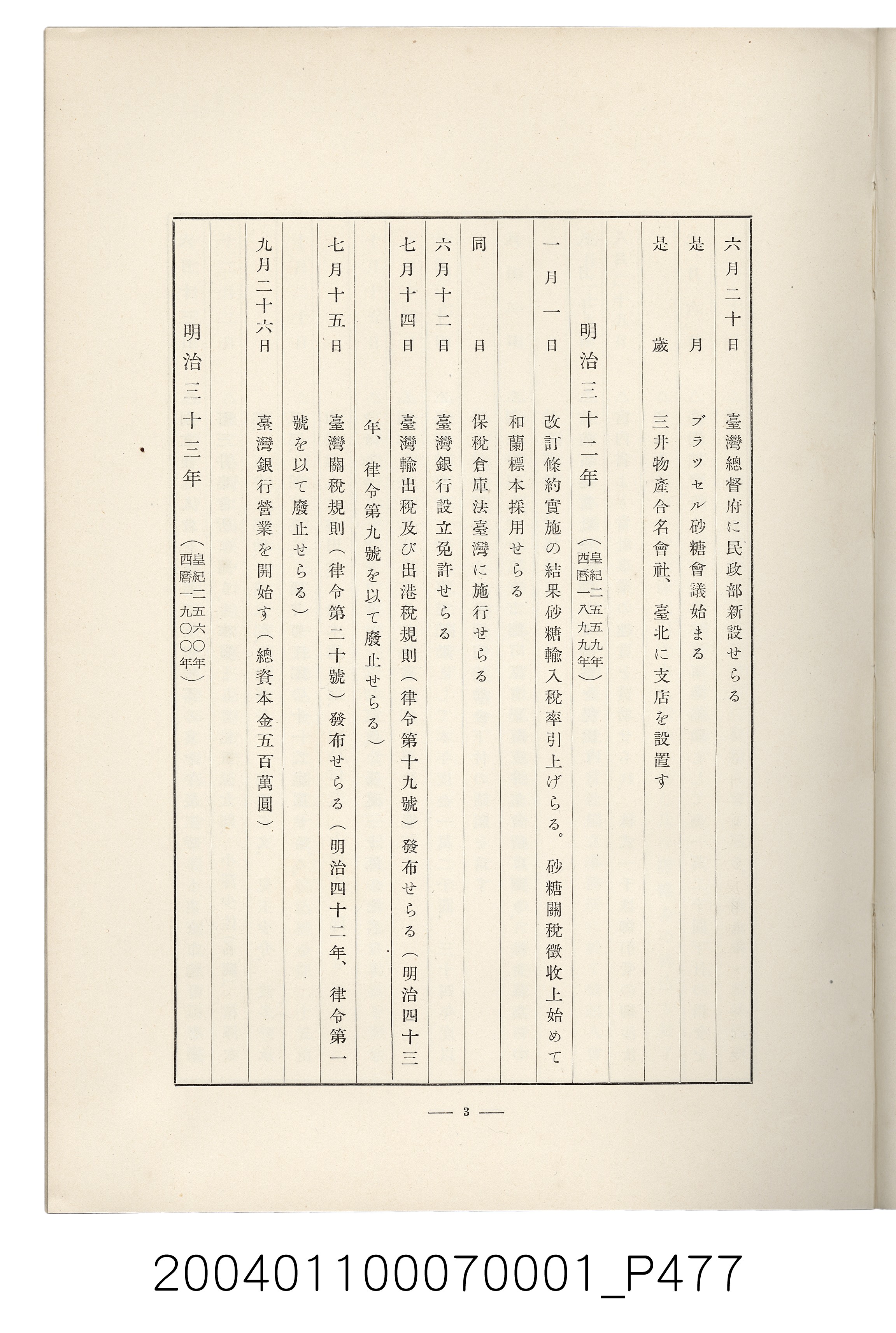 伊藤重郎編《臺灣製糖株式會社史》書本 (共593張)