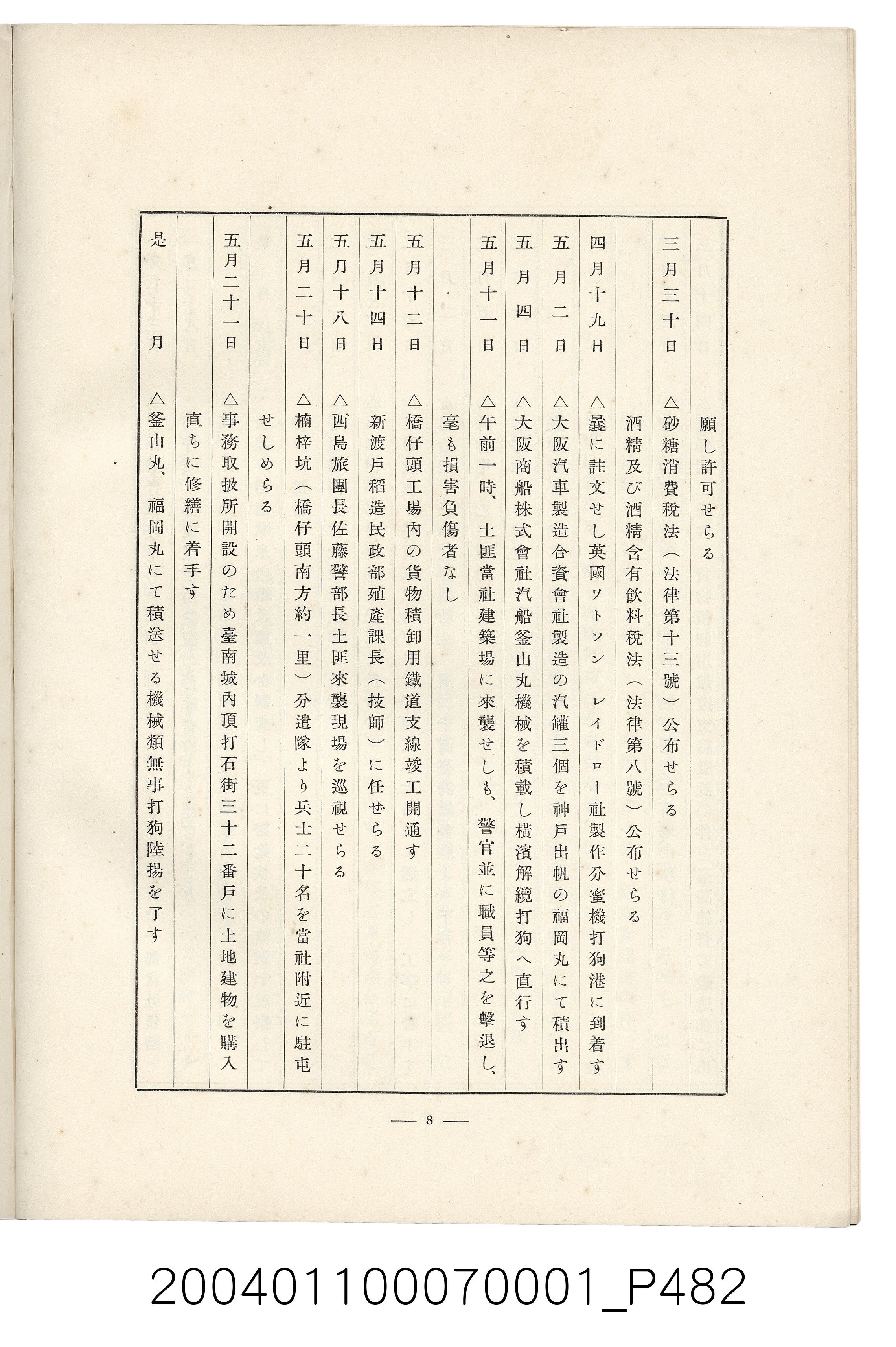 伊藤重郎編《臺灣製糖株式會社史》書本 (共593張)