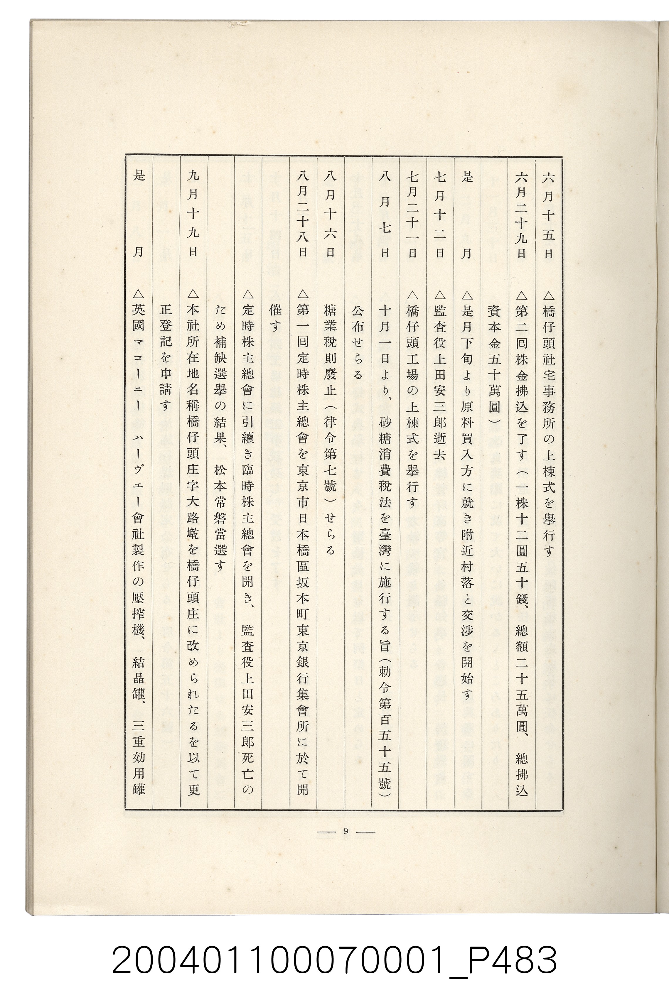 伊藤重郎編《臺灣製糖株式會社史》書本 (共593張)