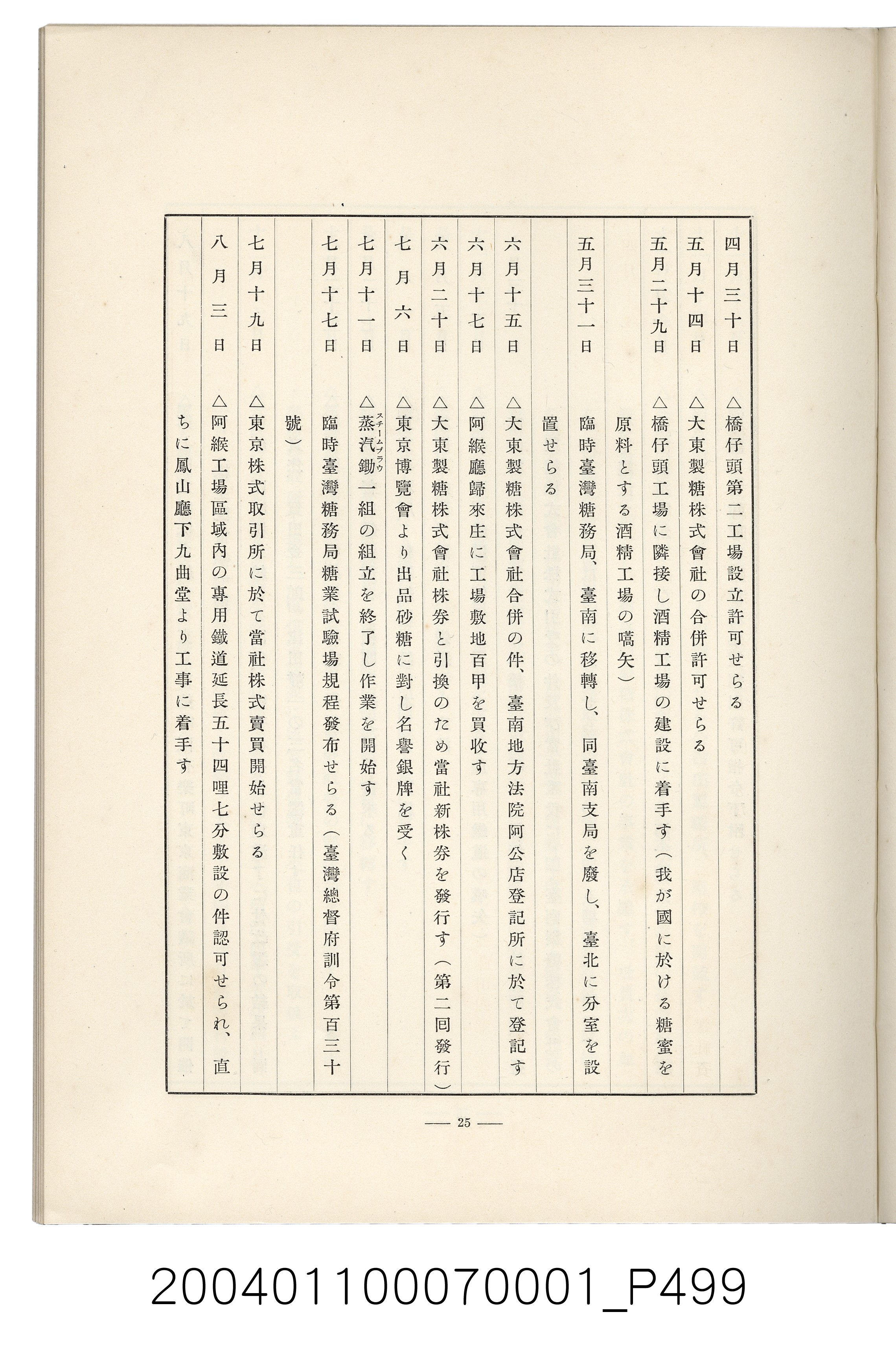 伊藤重郎編《臺灣製糖株式會社史》書本 (共593張)