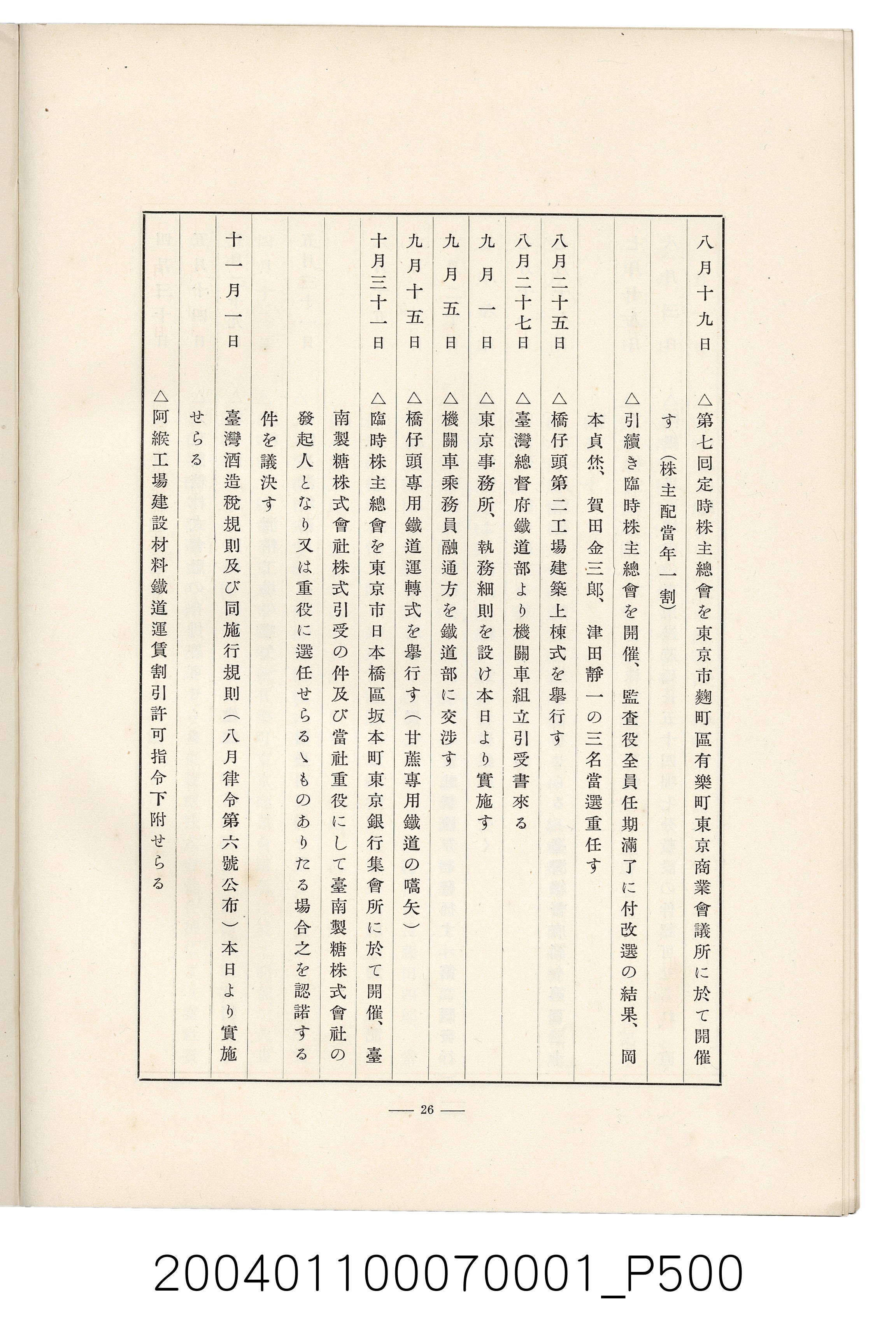 伊藤重郎編《臺灣製糖株式會社史》書本 (共593張)