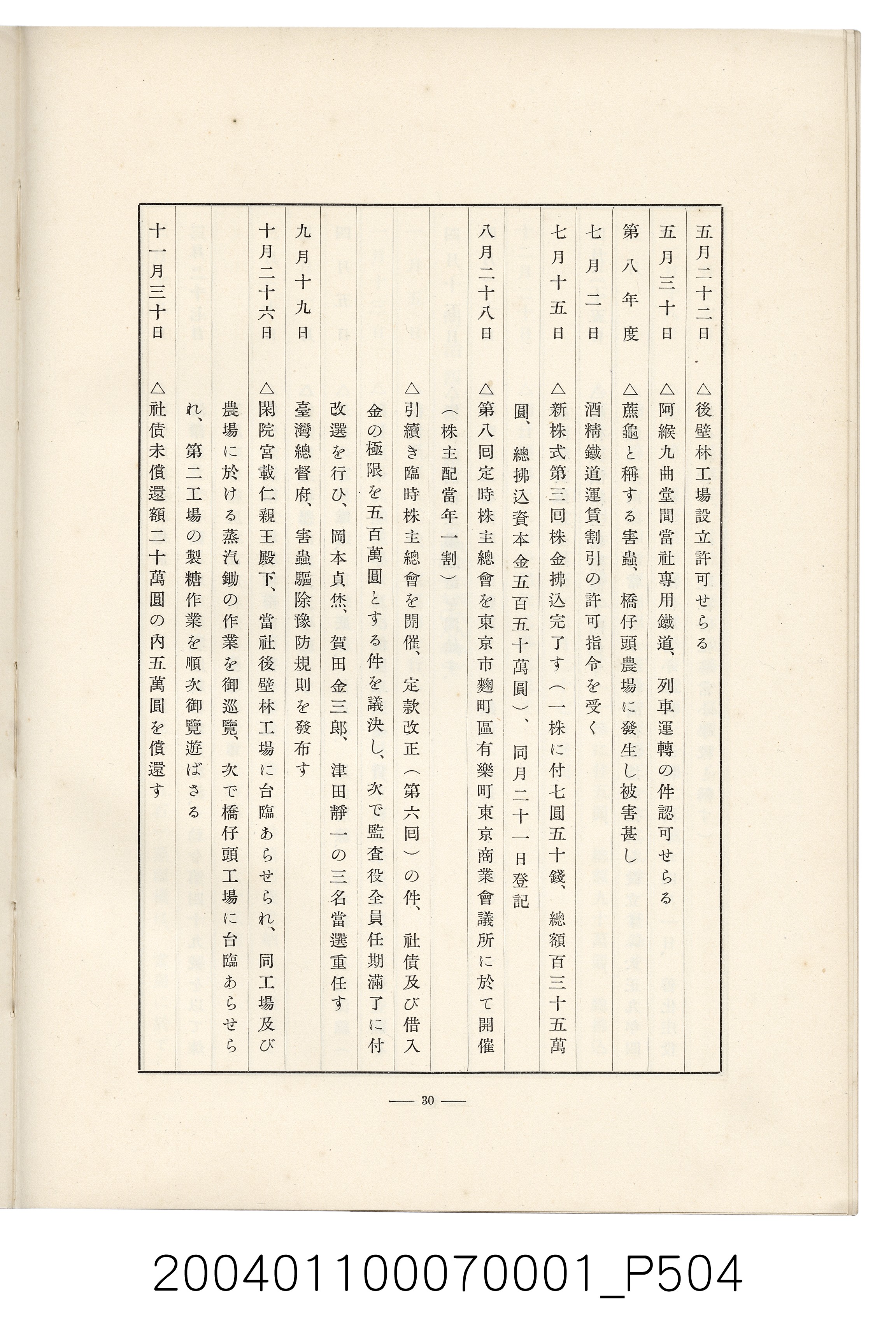 伊藤重郎編《臺灣製糖株式會社史》書本 (共593張)