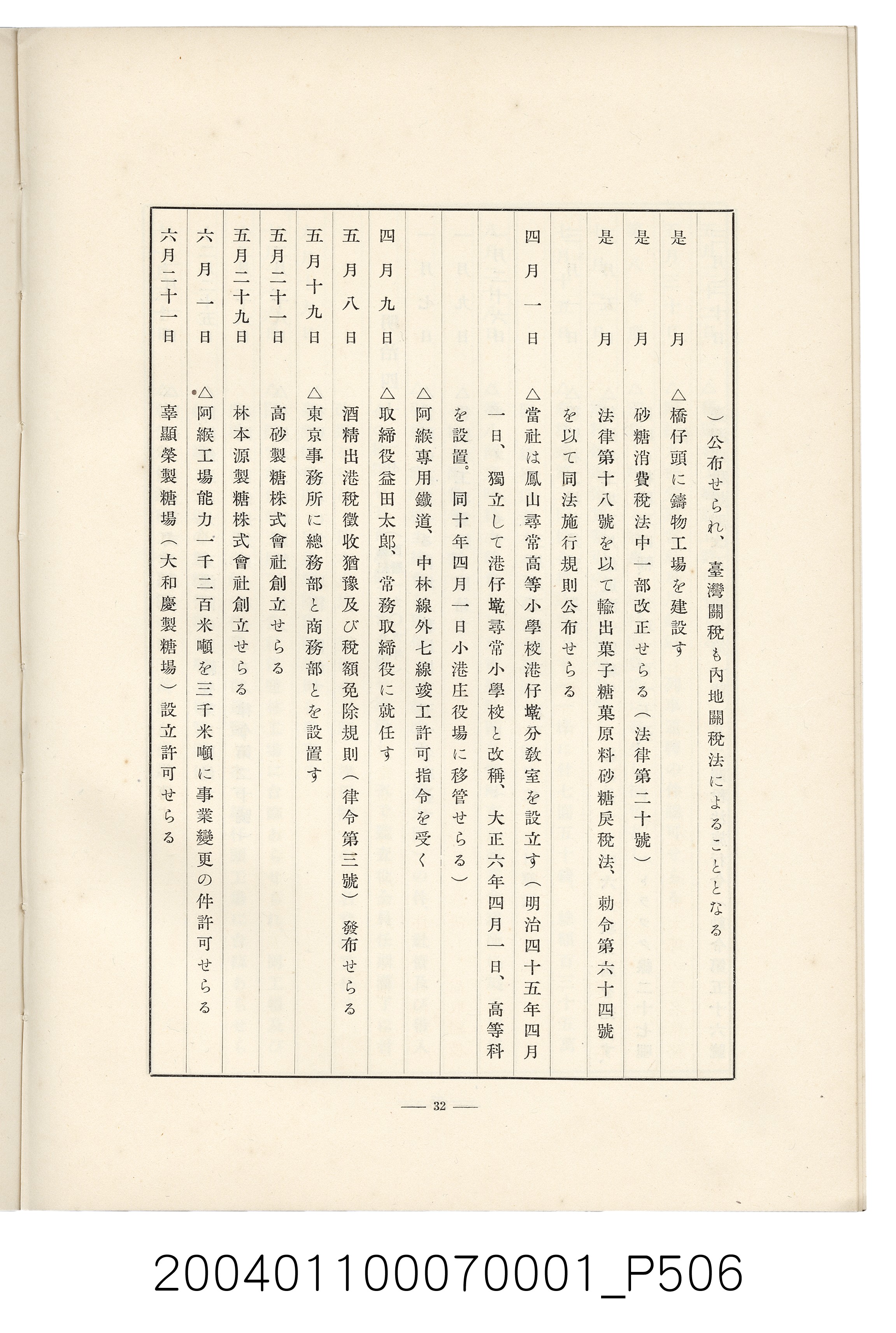 伊藤重郎編《臺灣製糖株式會社史》書本 (共593張)