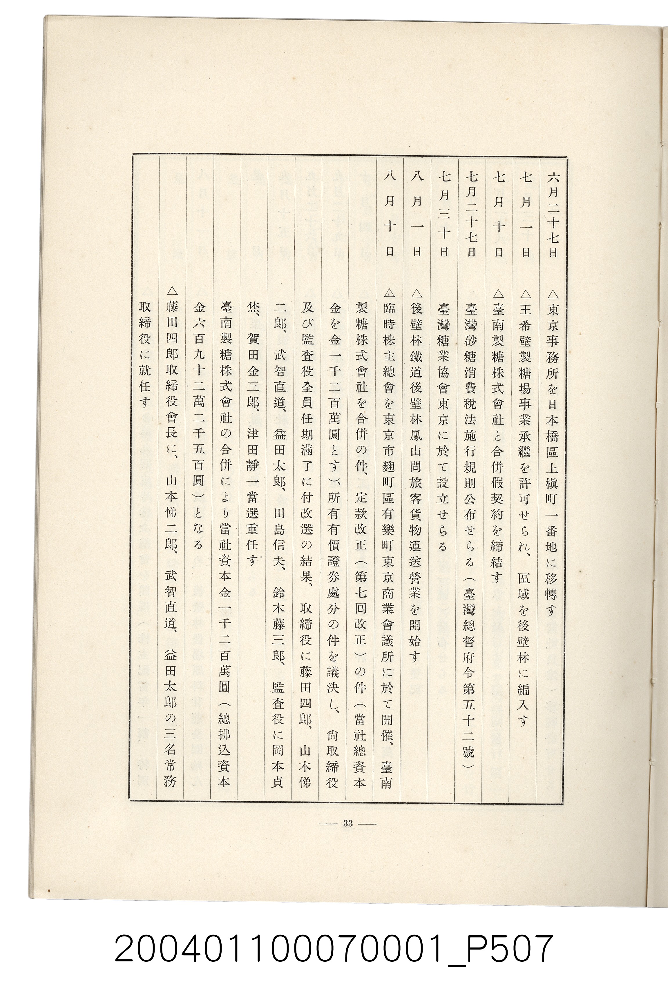 伊藤重郎編《臺灣製糖株式會社史》書本 (共593張)