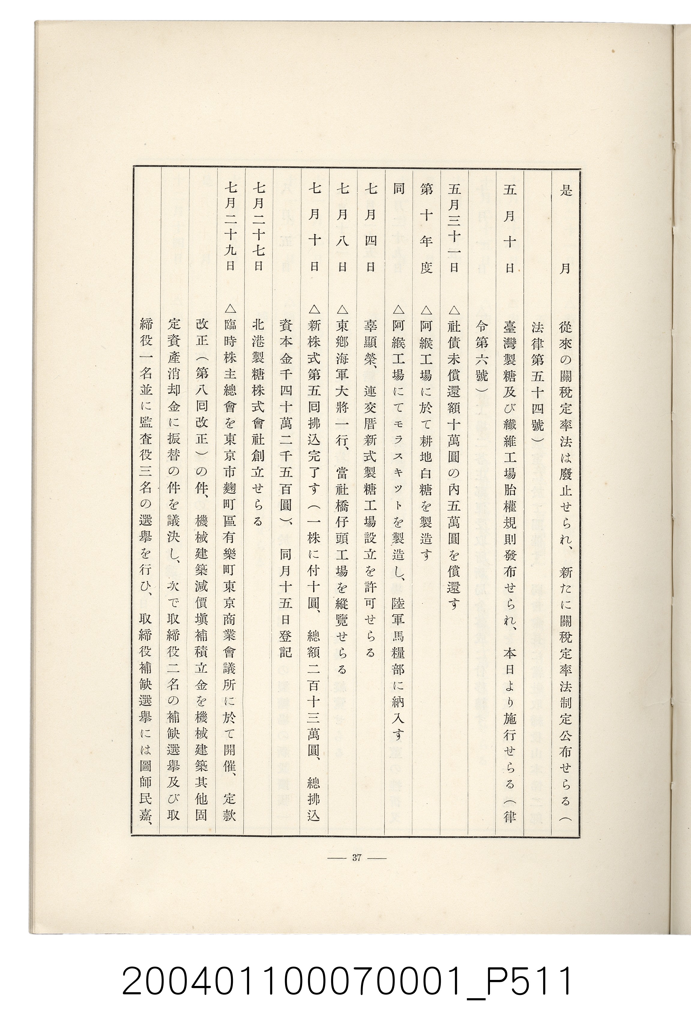 伊藤重郎編《臺灣製糖株式會社史》書本 (共593張)