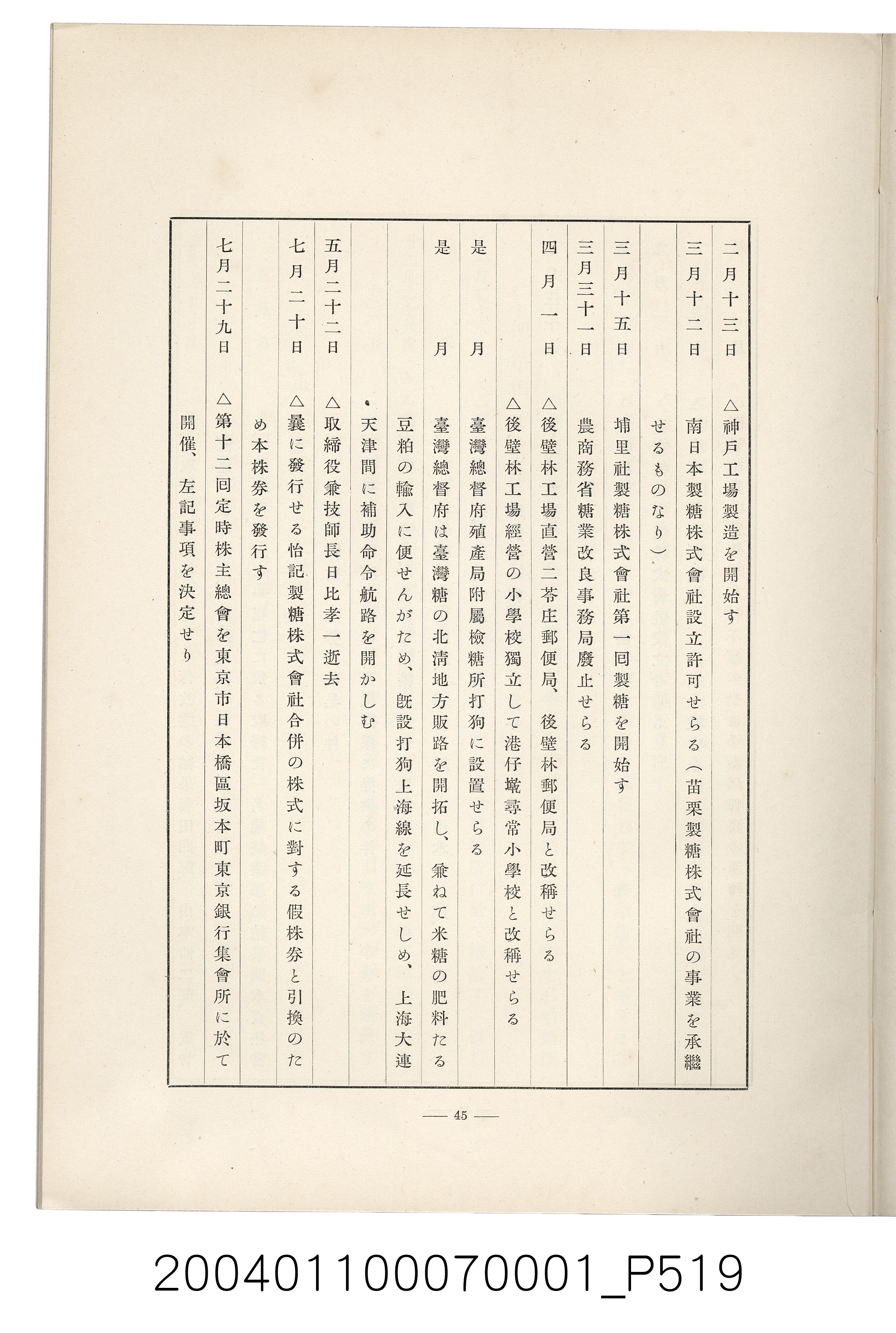 伊藤重郎編《臺灣製糖株式會社史》書本 (共593張)