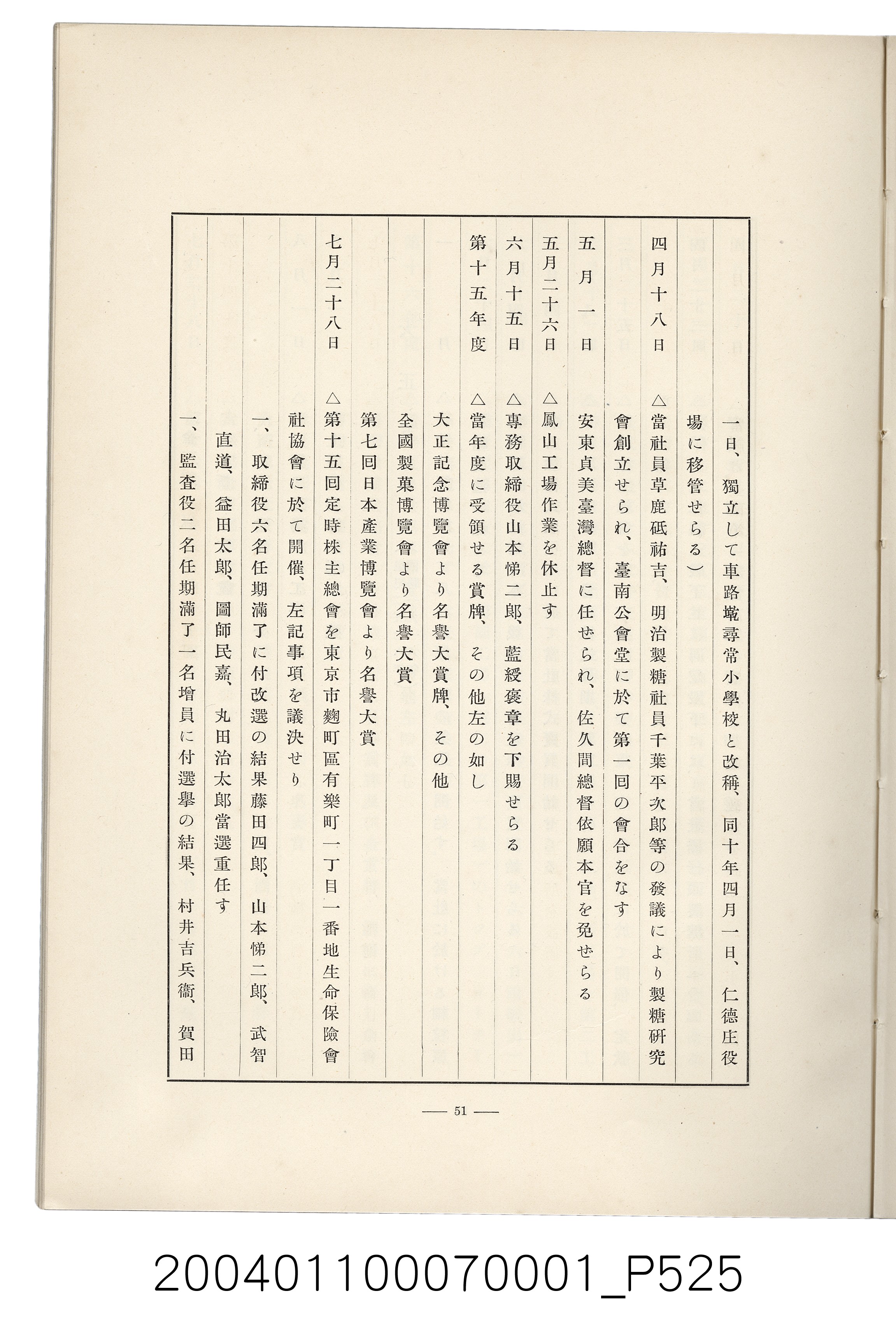 伊藤重郎編《臺灣製糖株式會社史》書本 (共593張)